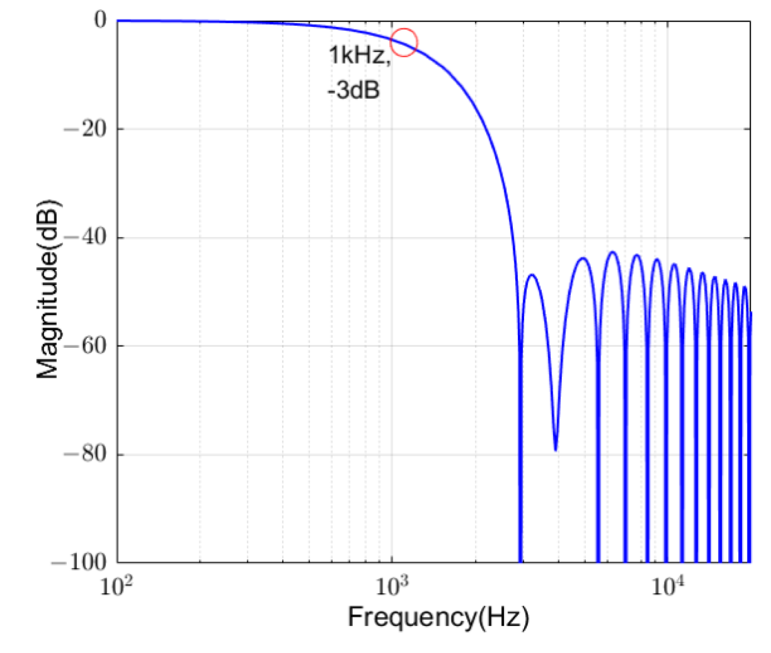 Aerospace 09 00760 g010 Aerospace 09 00760 g010