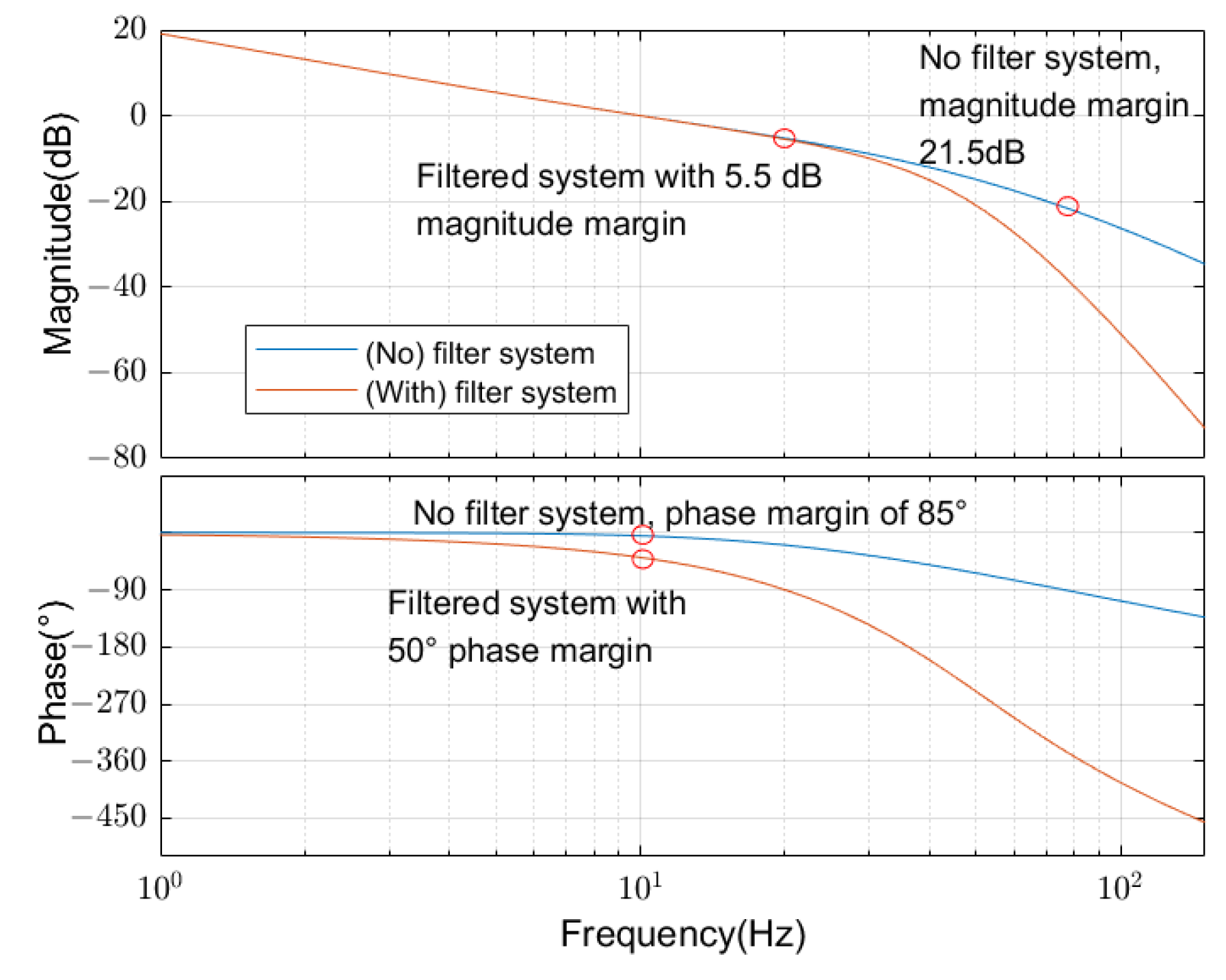 Aerospace 09 00760 g012 Aerospace 09 00760 g012