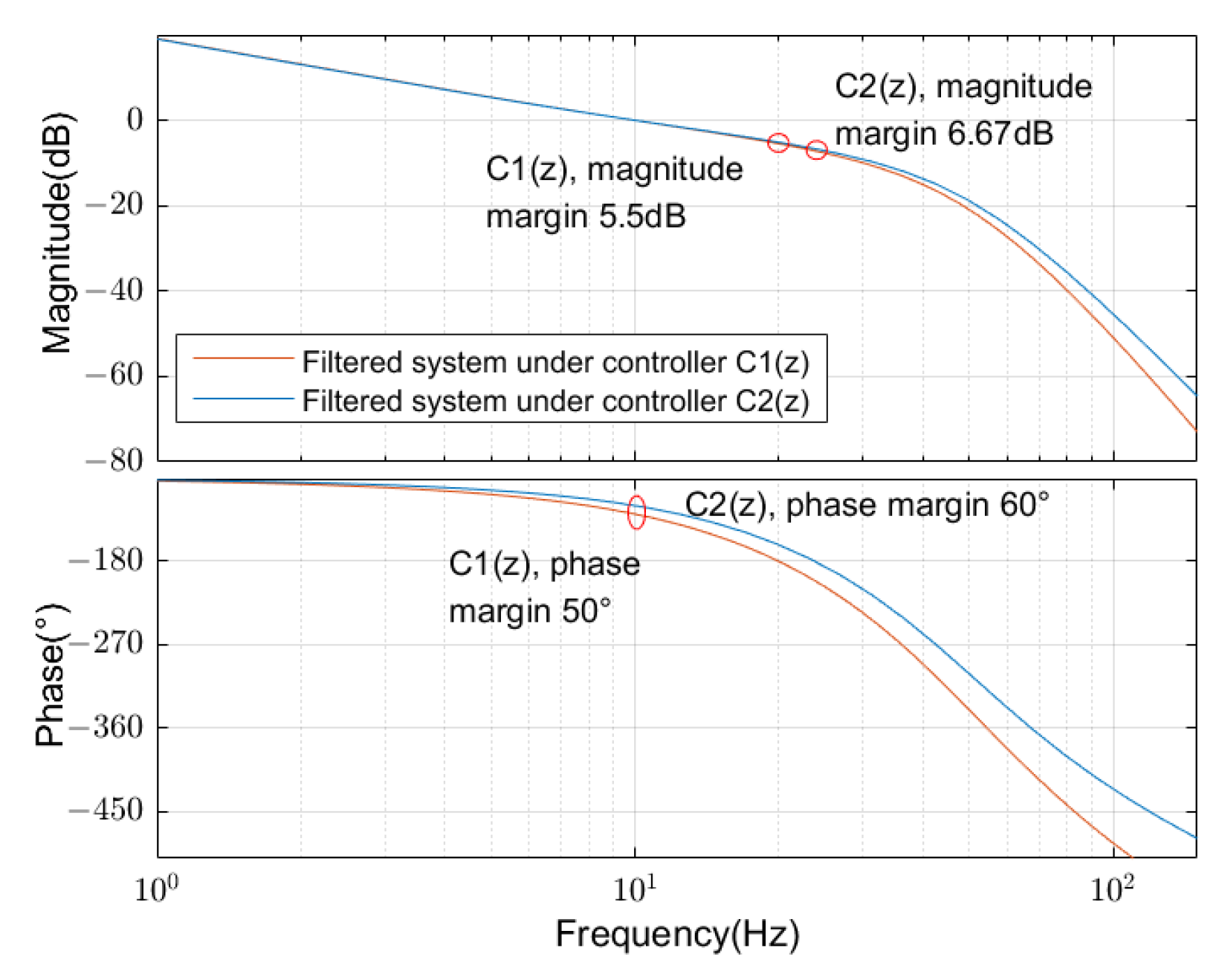 Aerospace 09 00760 g013 Aerospace 09 00760 g013