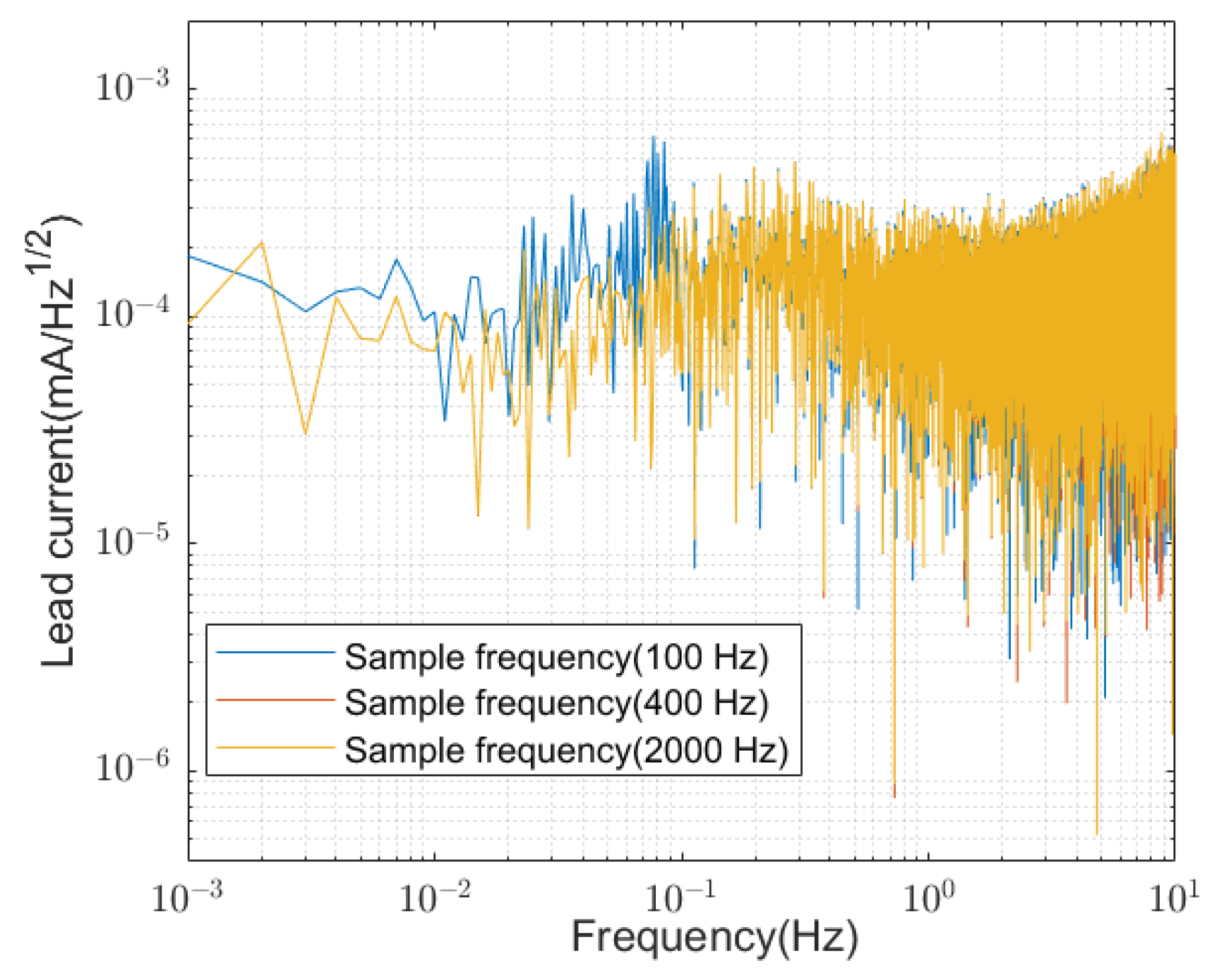 Aerospace 09 00760 g014 Aerospace 09 00760 g014