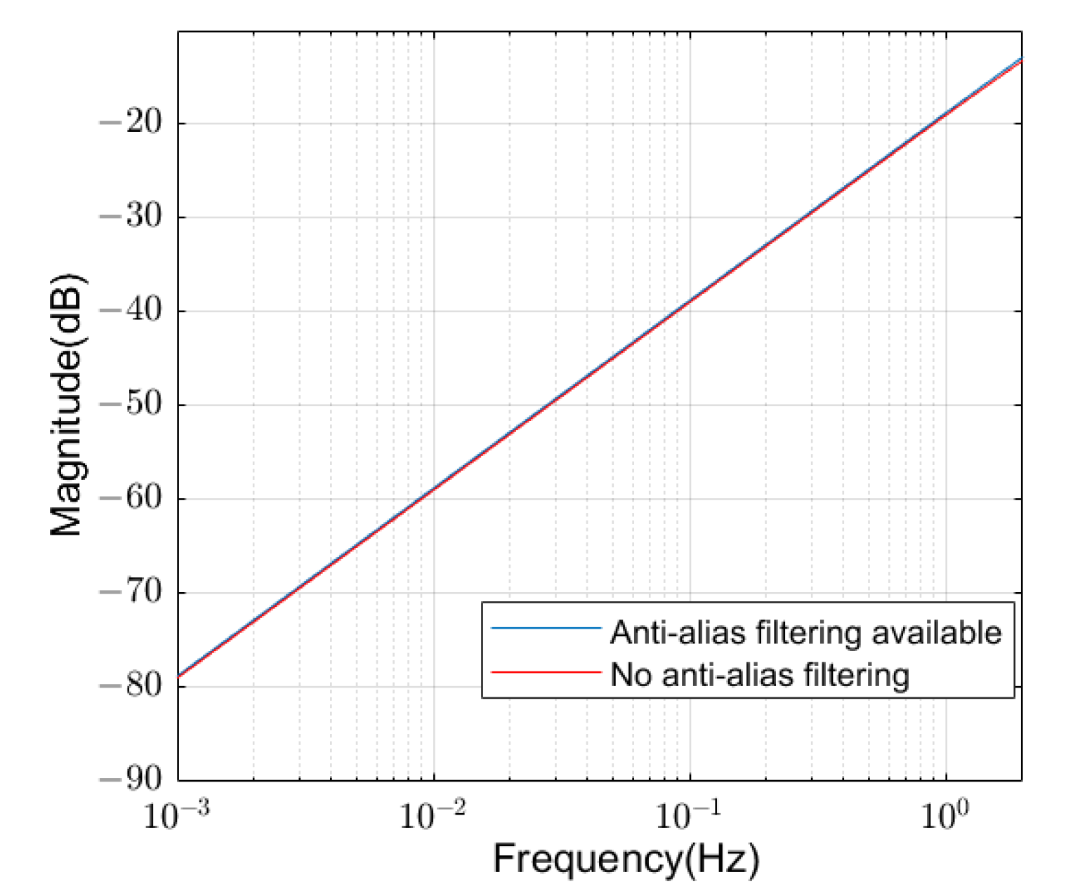 Aerospace 09 00760 g016 Aerospace 09 00760 g016