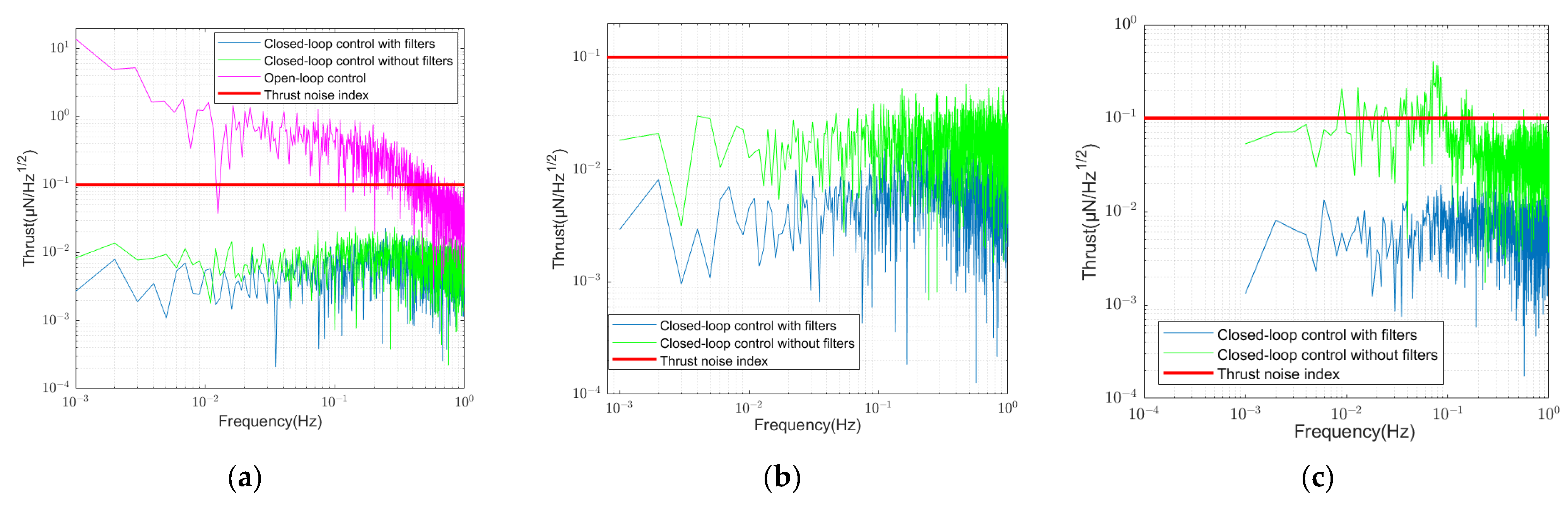 Aerospace 09 00760 g017 Aerospace 09 00760 g017