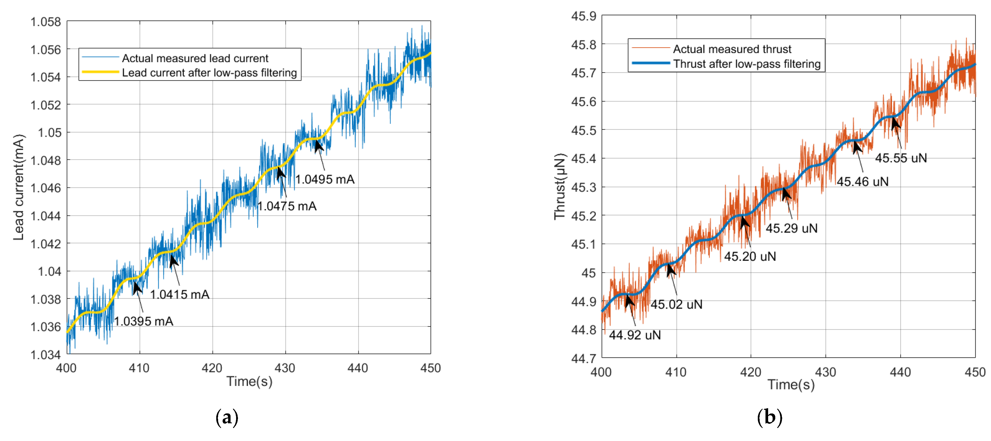 Aerospace 09 00760 g019 Aerospace 09 00760 g019