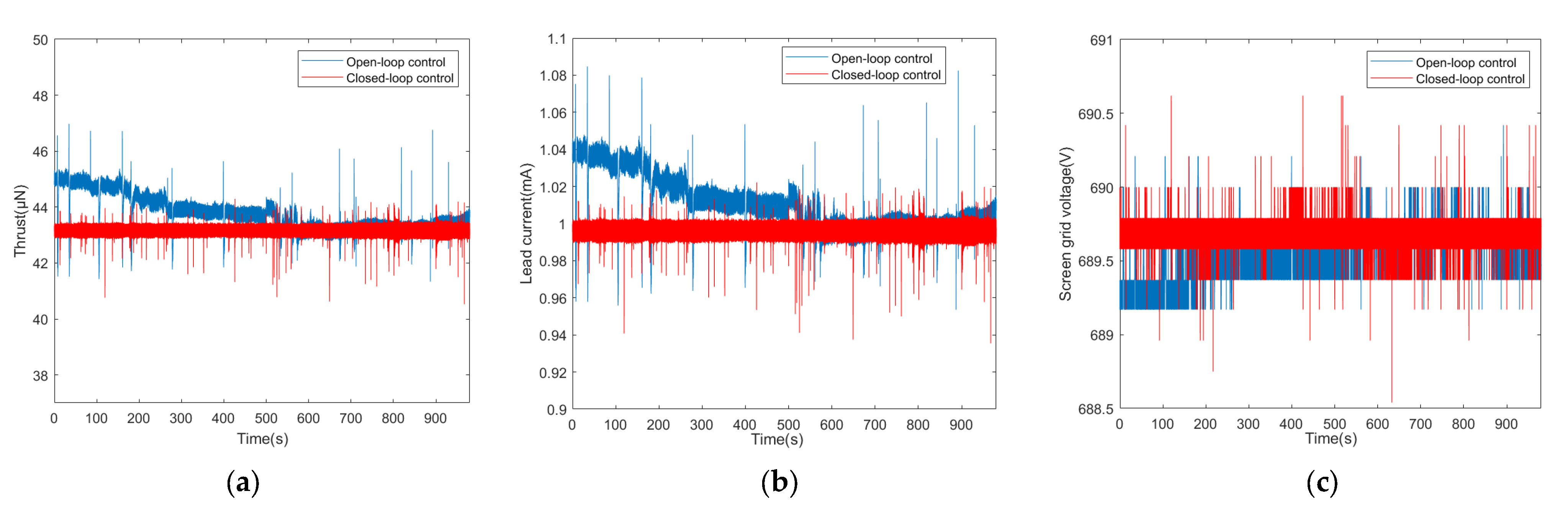 Aerospace 09 00760 g020 Aerospace 09 00760 g020