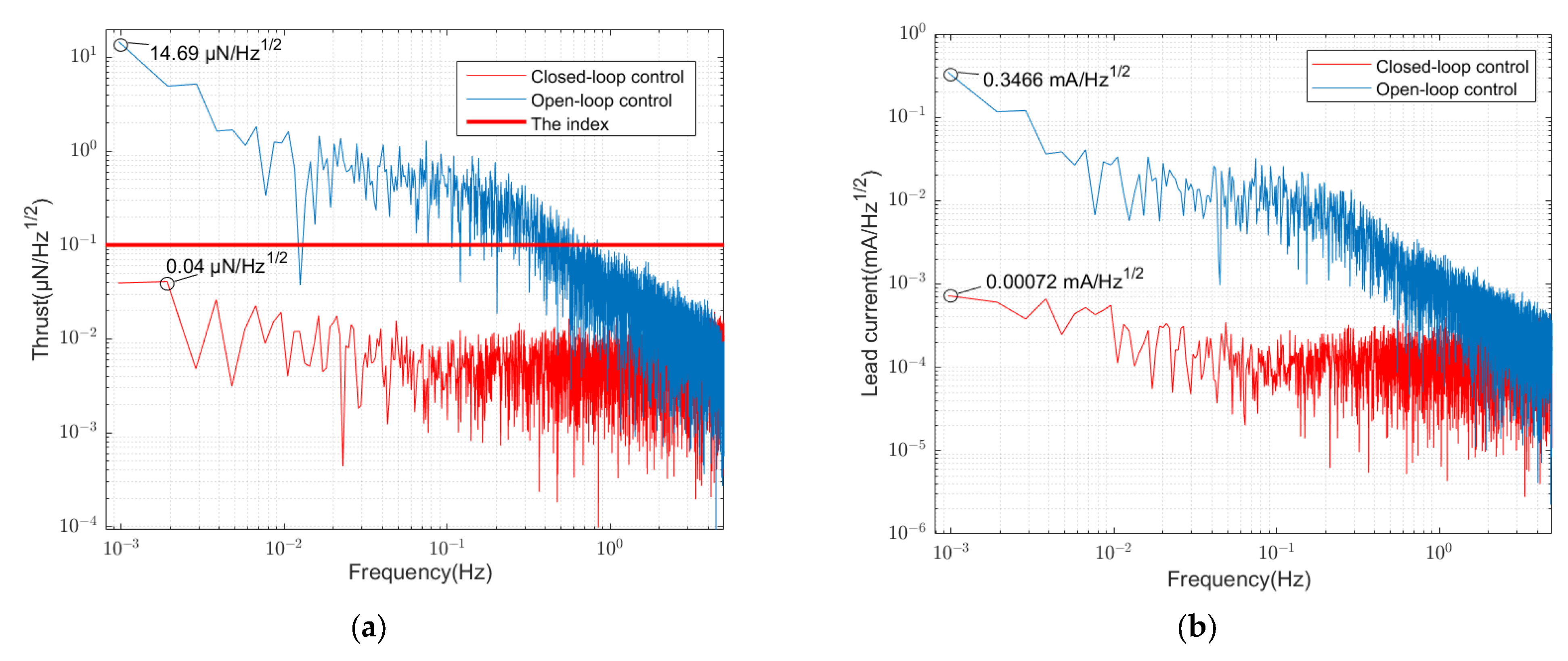 Aerospace 09 00760 g021 Aerospace 09 00760 g021