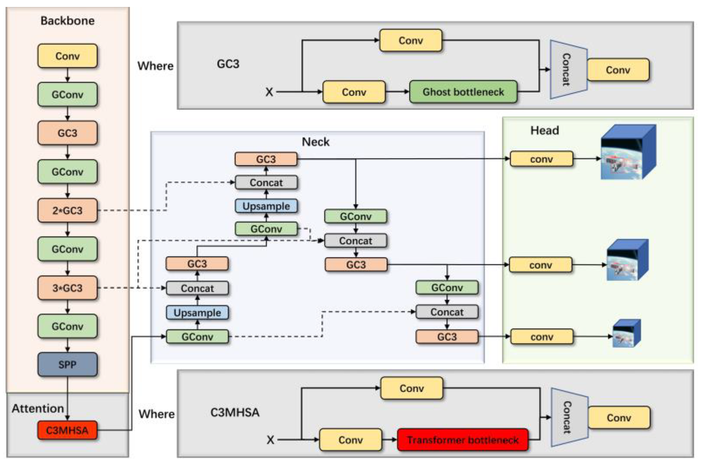 Aerospace 09 00761 g004 550