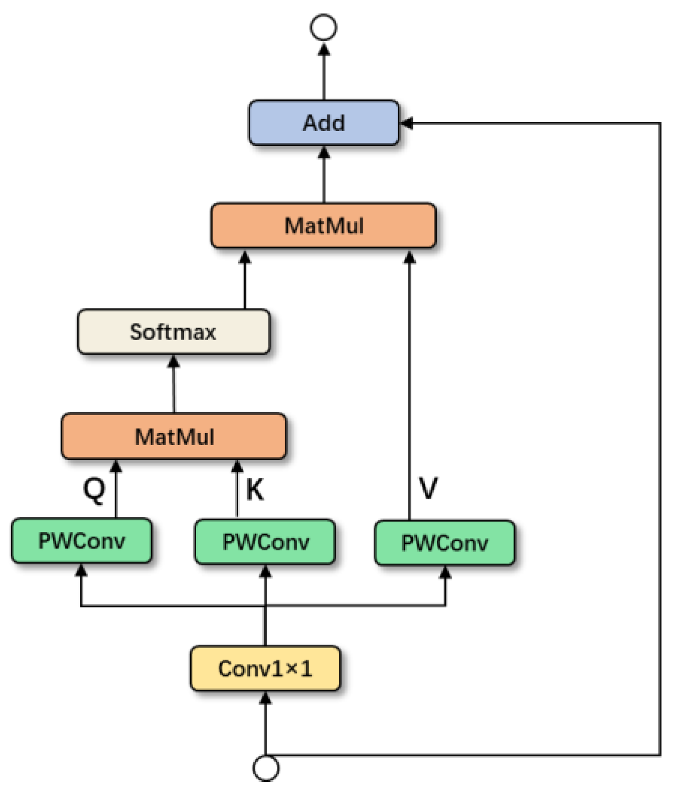Aerospace 09 00761 g006 550