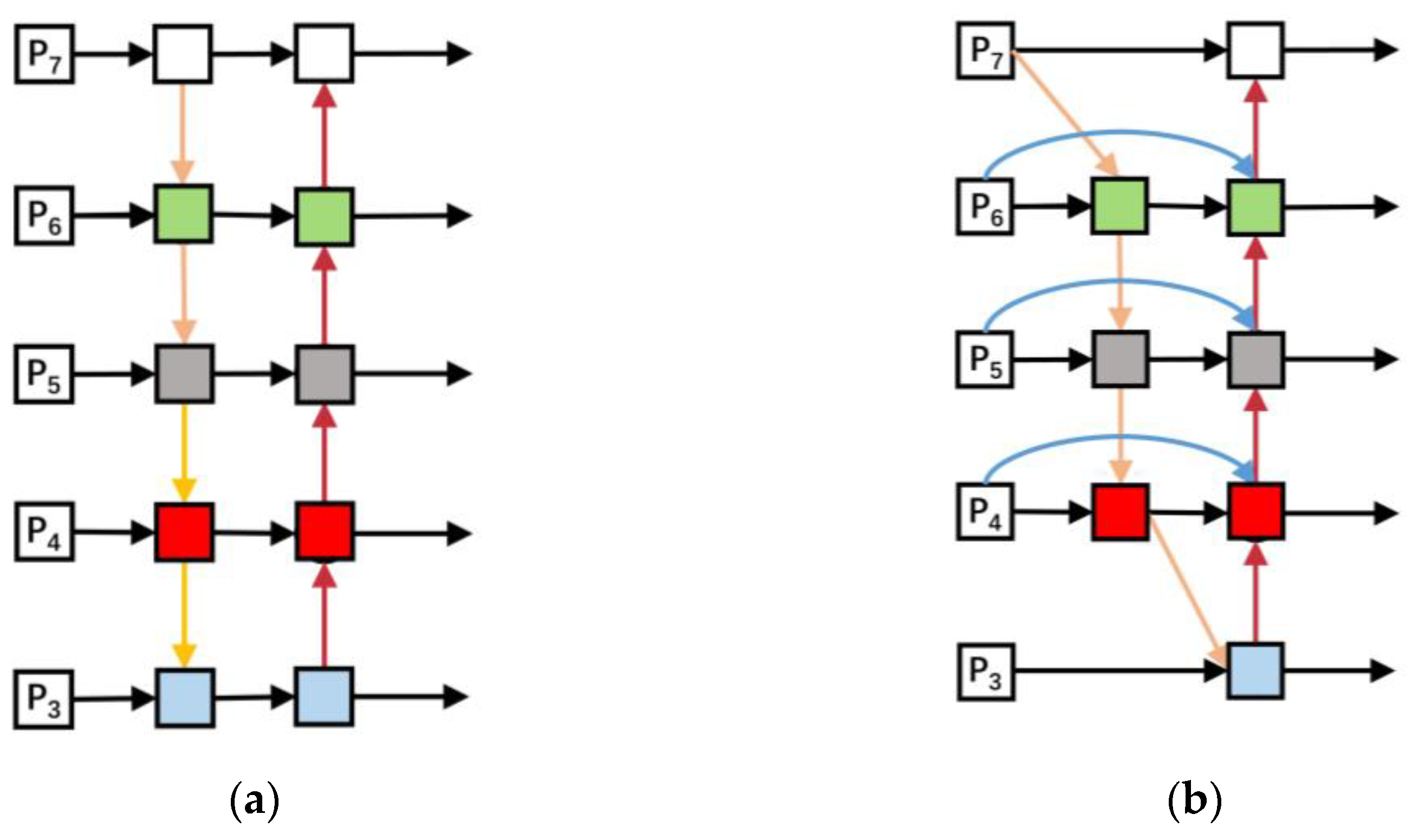 Aerospace 09 00761 g007 550