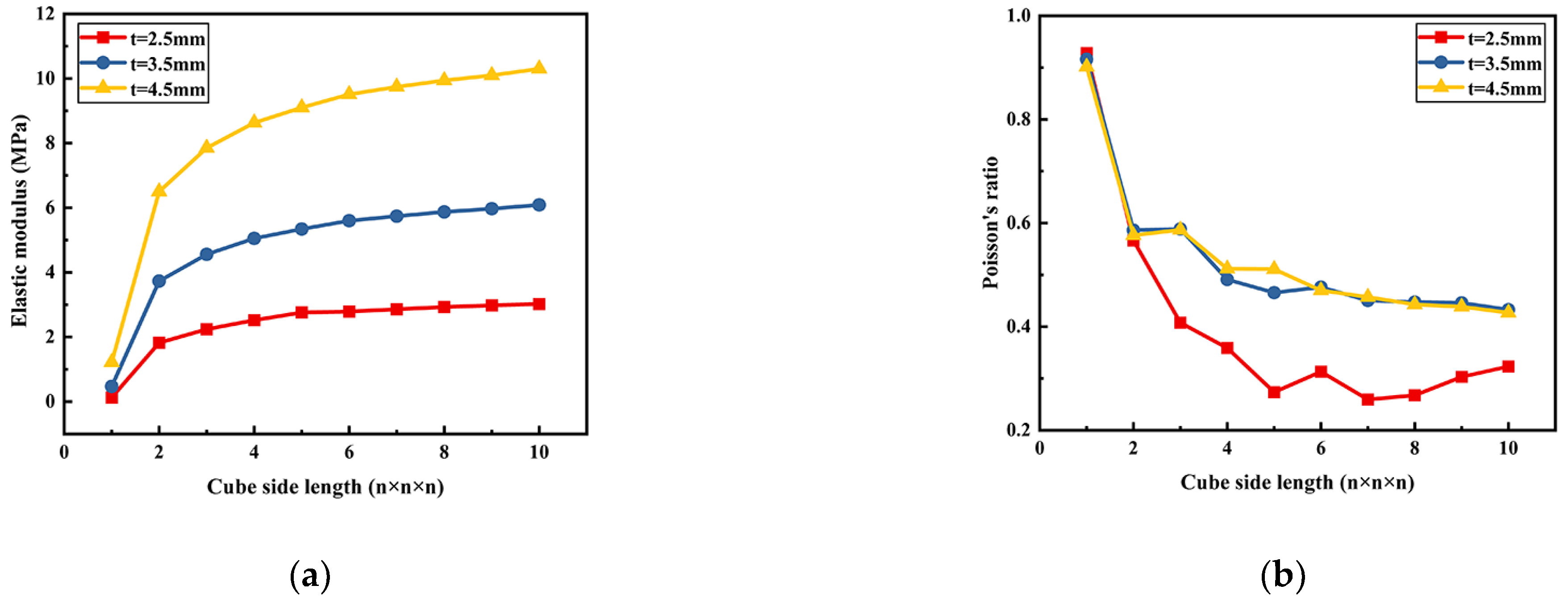 Aerospace 09 00762 g006 Aerospace 09 00762 g006