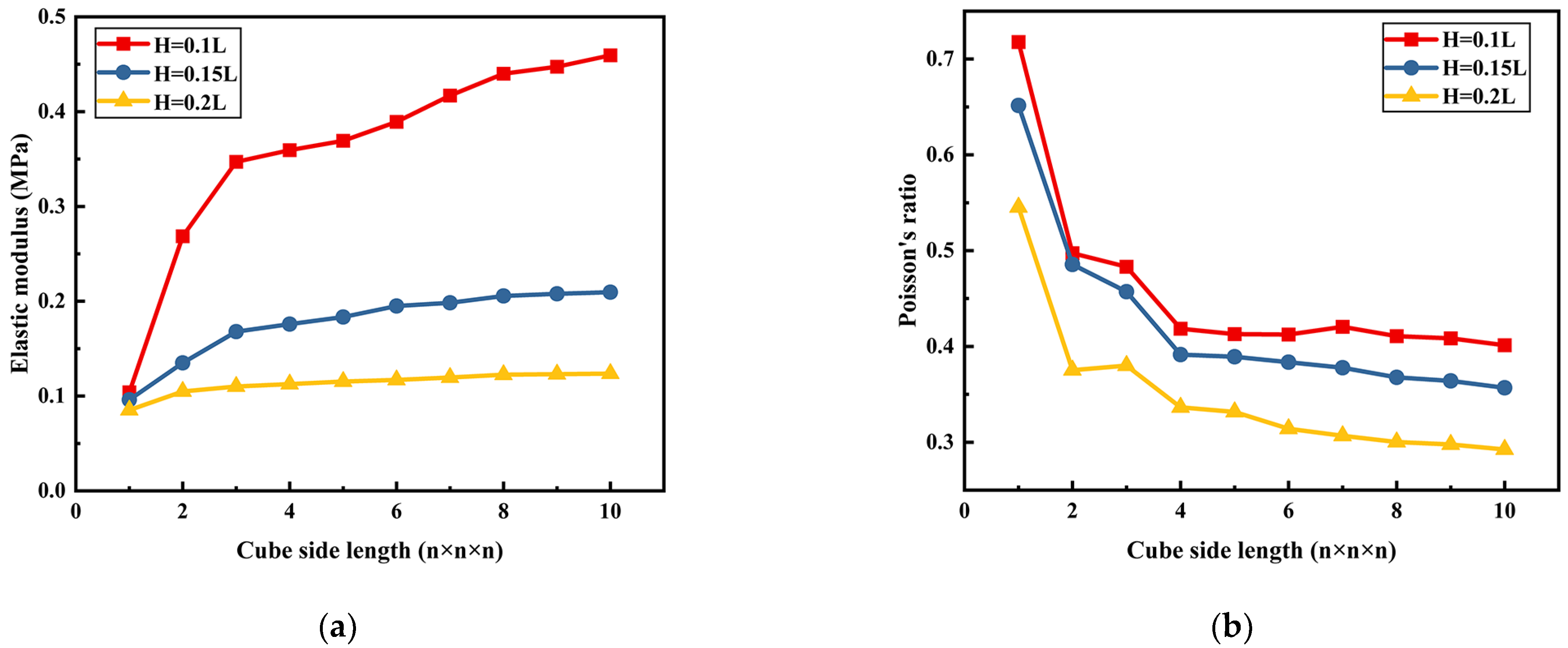 Aerospace 09 00762 g008 Aerospace 09 00762 g008