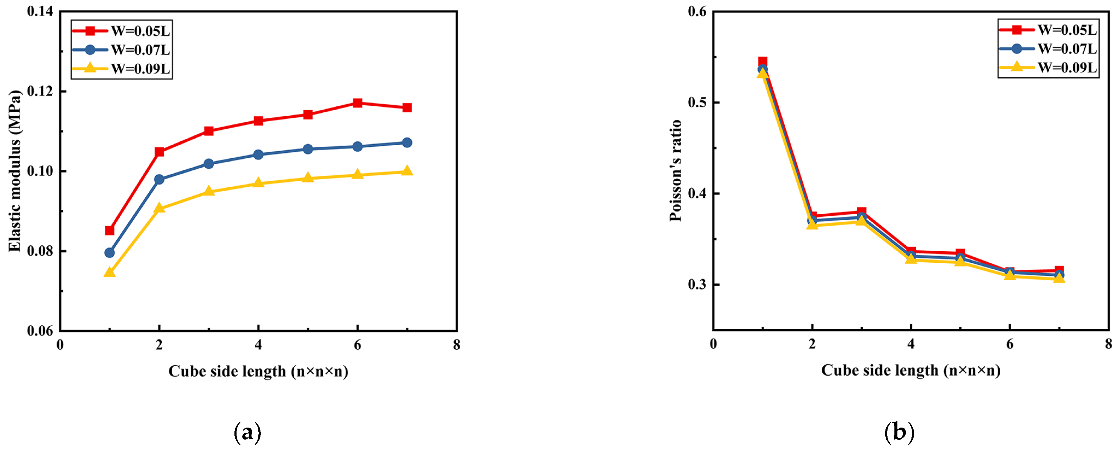 Aerospace 09 00762 g010a Aerospace 09 00762 g010a
