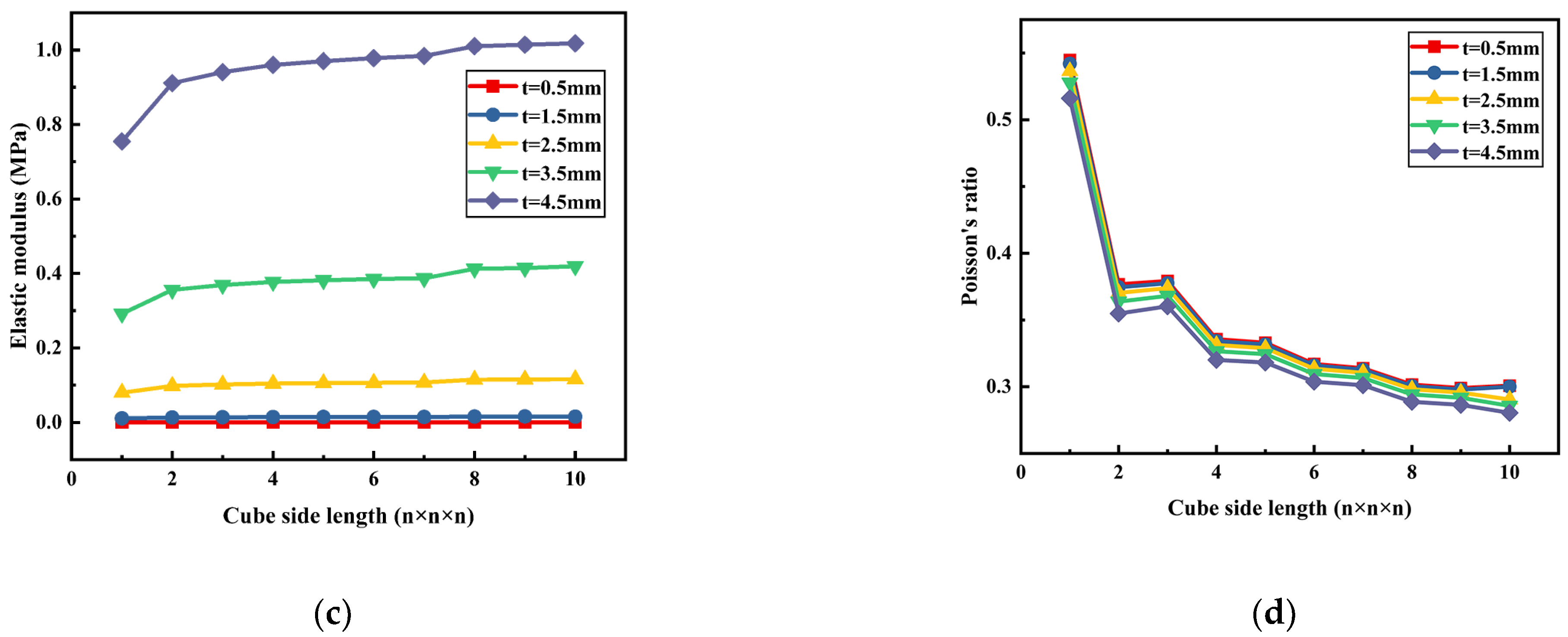 Aerospace 09 00762 g010b Aerospace 09 00762 g010b
