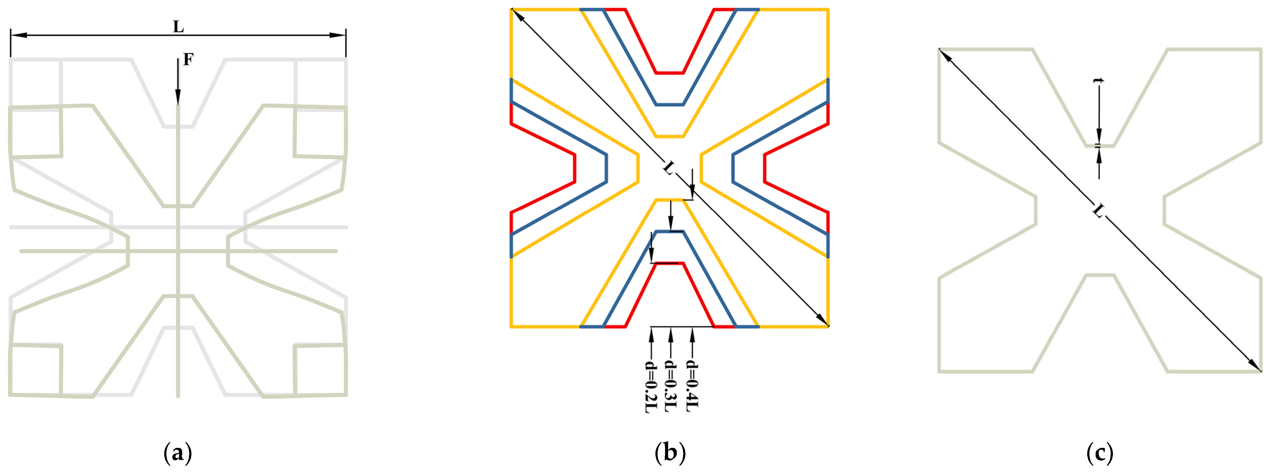 Aerospace 09 00762 g011 Aerospace 09 00762 g011
