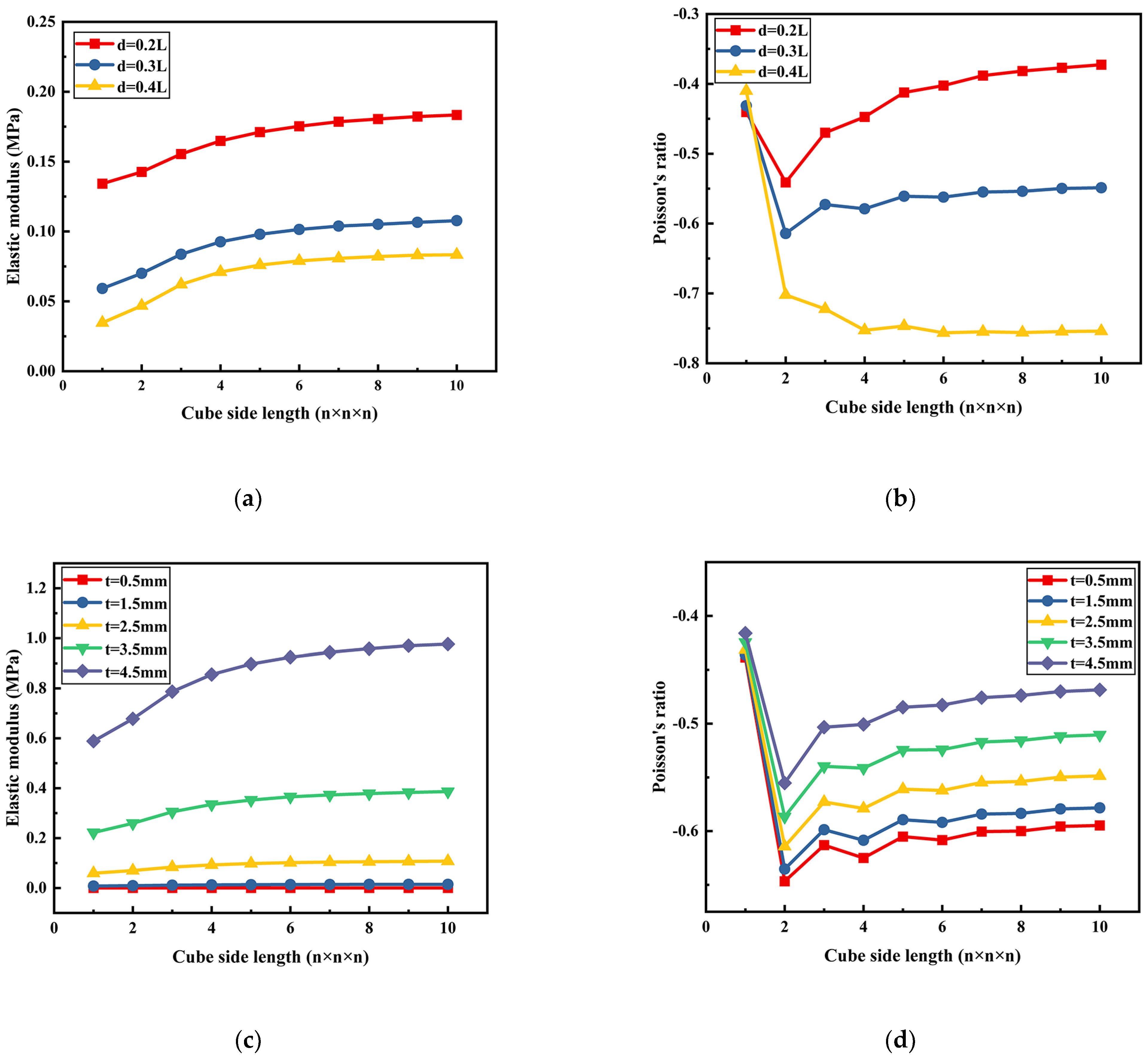 Aerospace 09 00762 g012 Aerospace 09 00762 g012