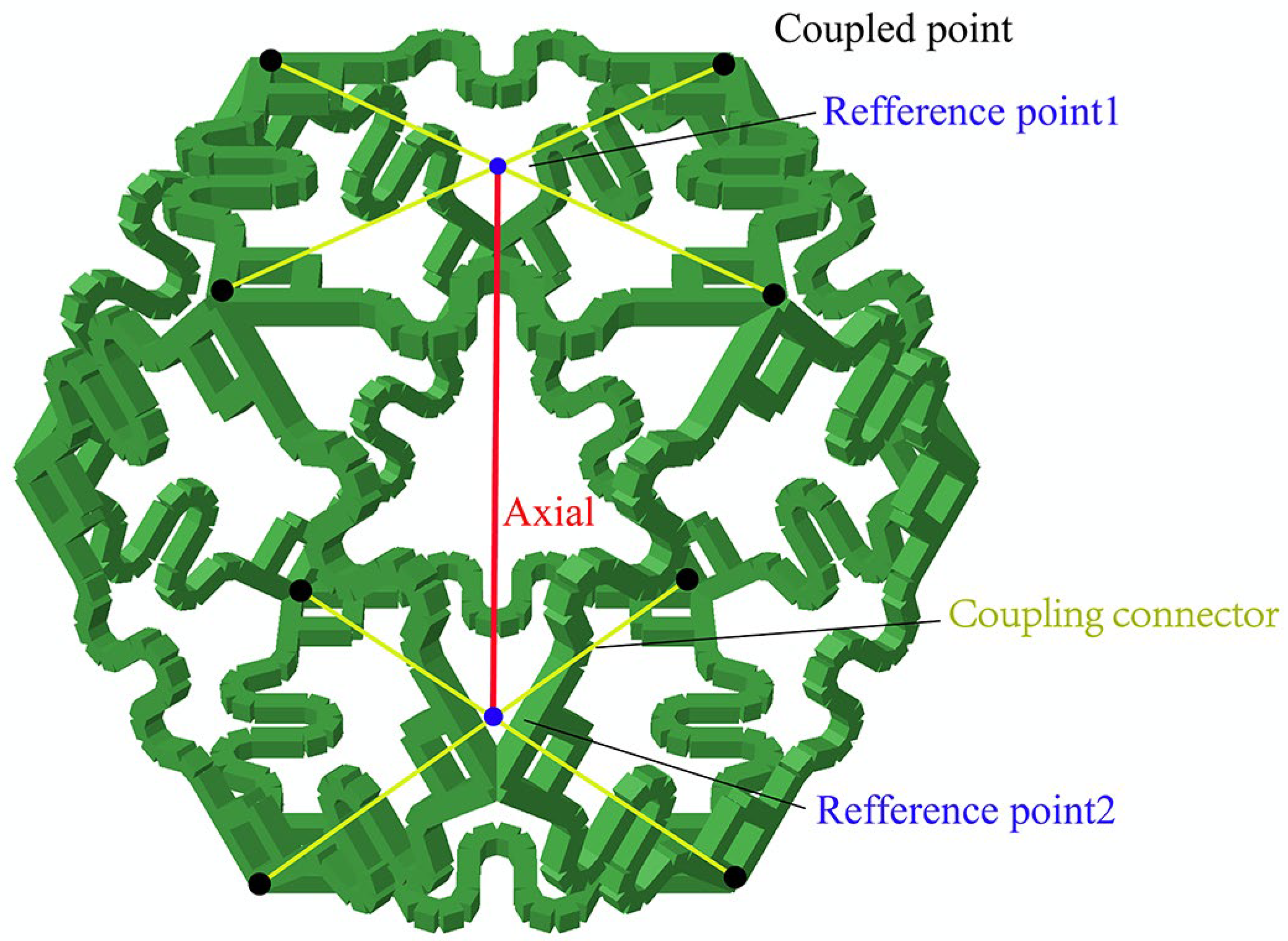 Aerospace 09 00762 g016 Aerospace 09 00762 g016
