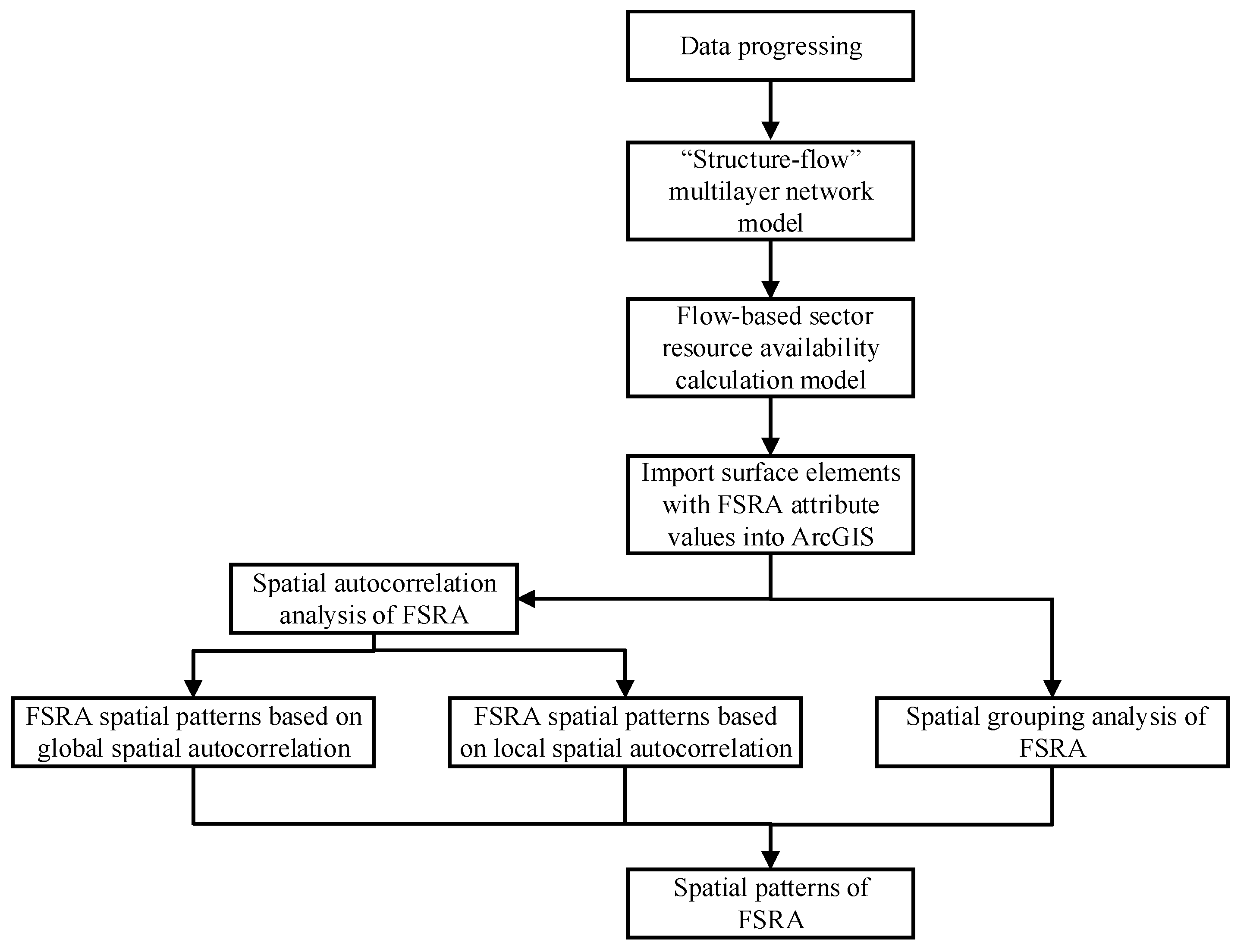 Aerospace 09 00763 g001 Aerospace 09 00763 g001
