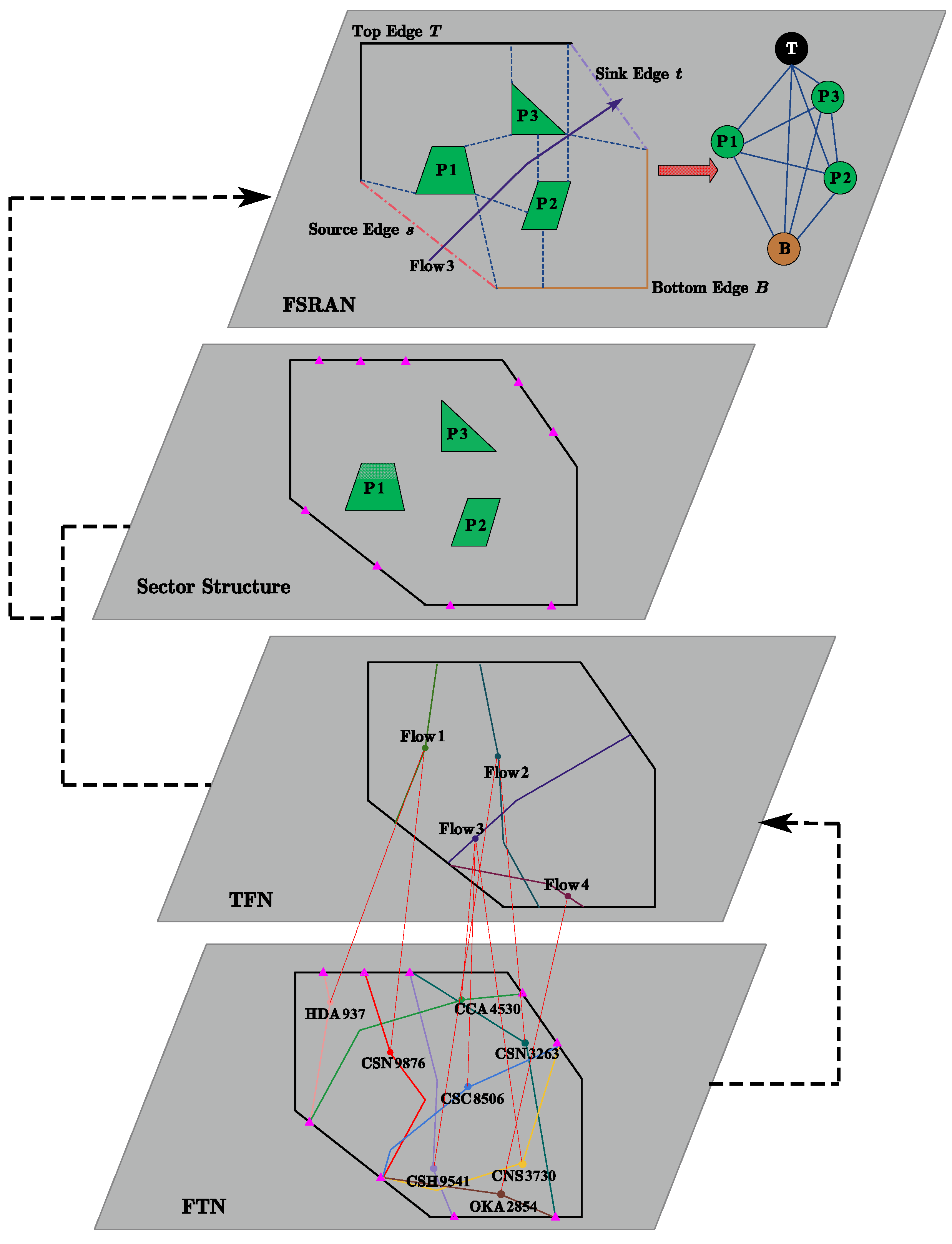 Aerospace 09 00763 g003 Aerospace 09 00763 g003