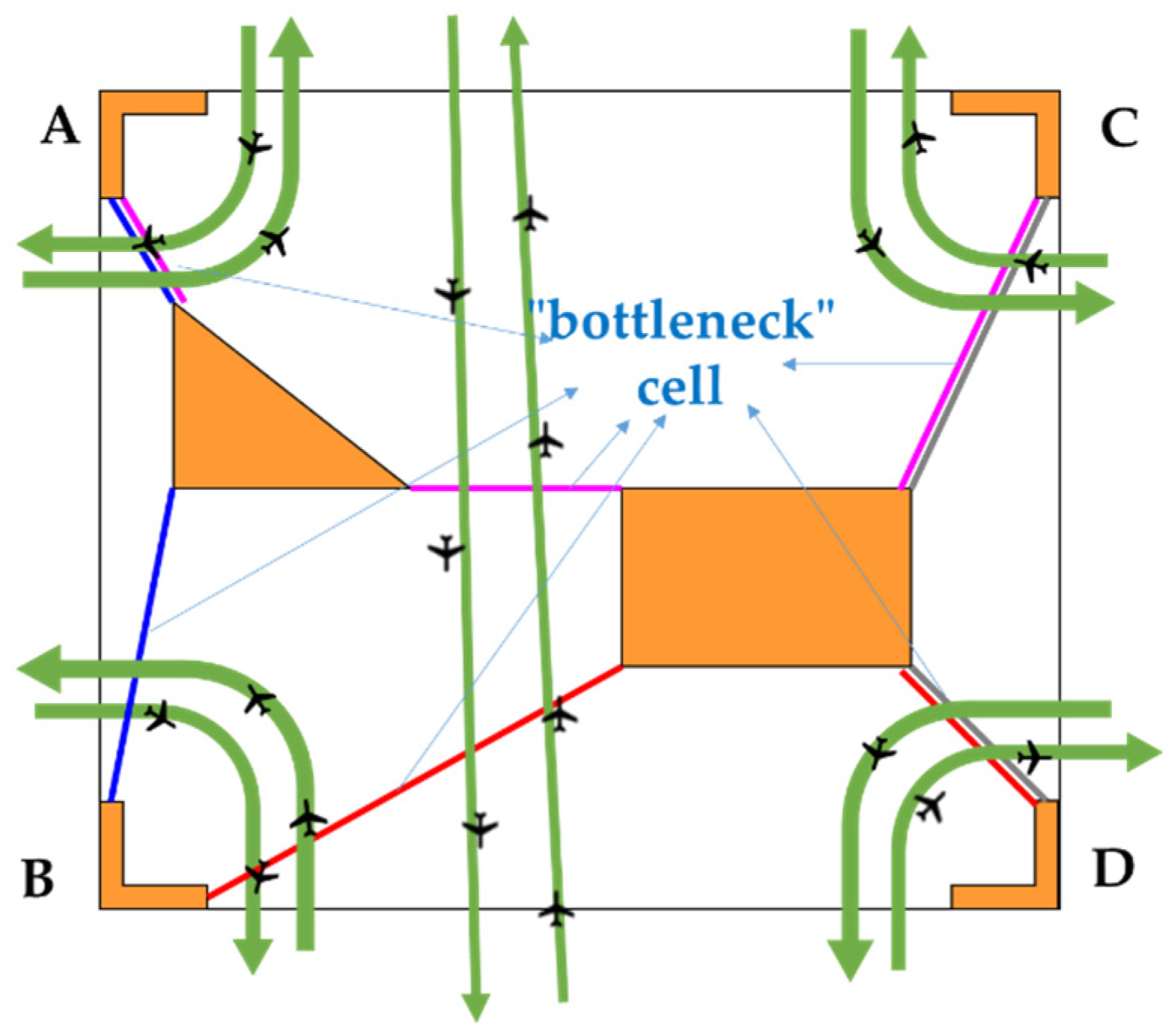 Aerospace 09 00763 g004 Aerospace 09 00763 g004