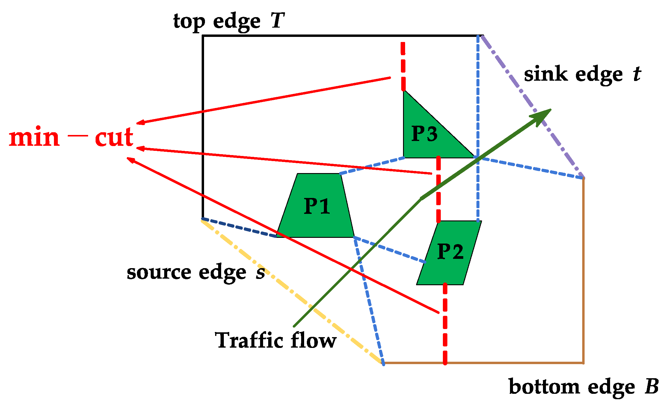 Aerospace 09 00763 g005 Aerospace 09 00763 g005