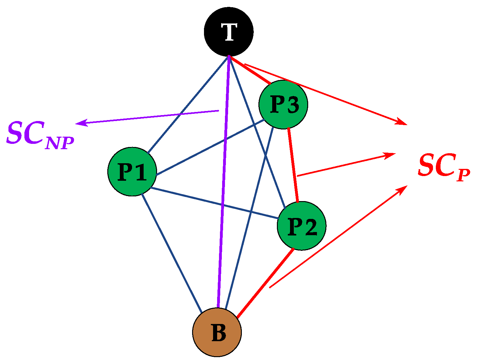 Aerospace 09 00763 g006 Aerospace 09 00763 g006