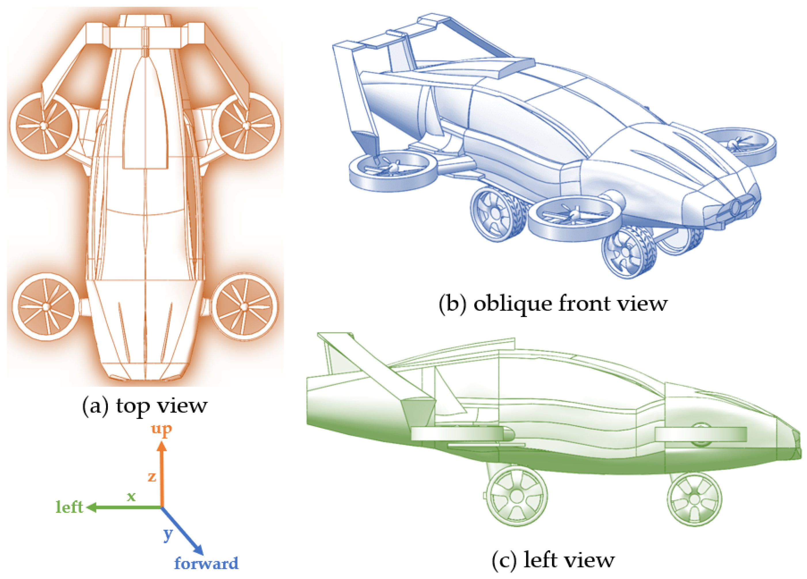 Aerospace 09 00764 g001