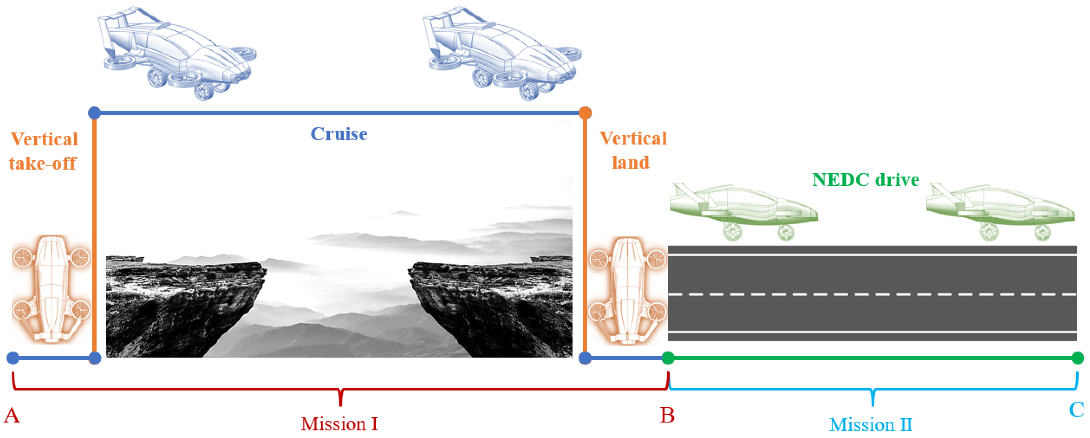 Aerospace 09 00764 g011