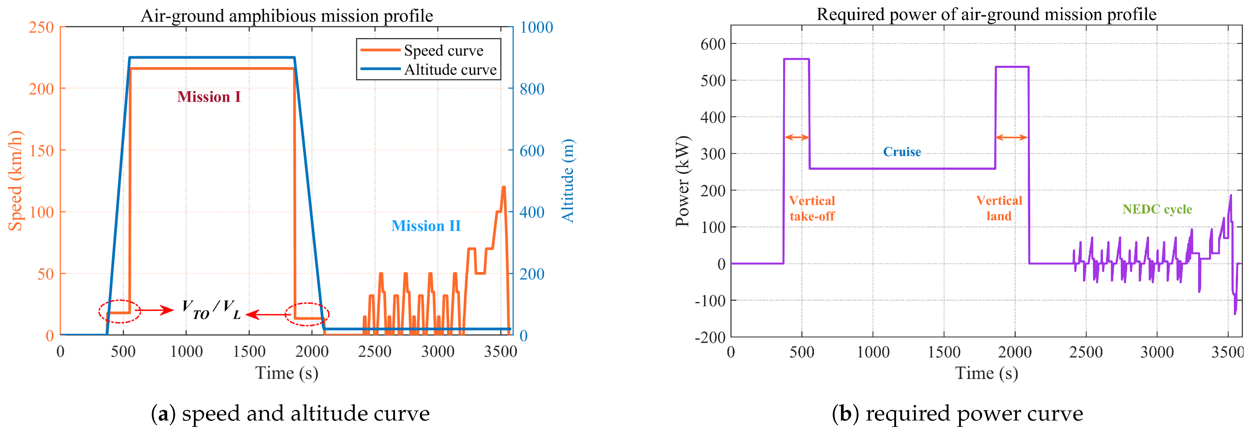 Aerospace 09 00764 g012