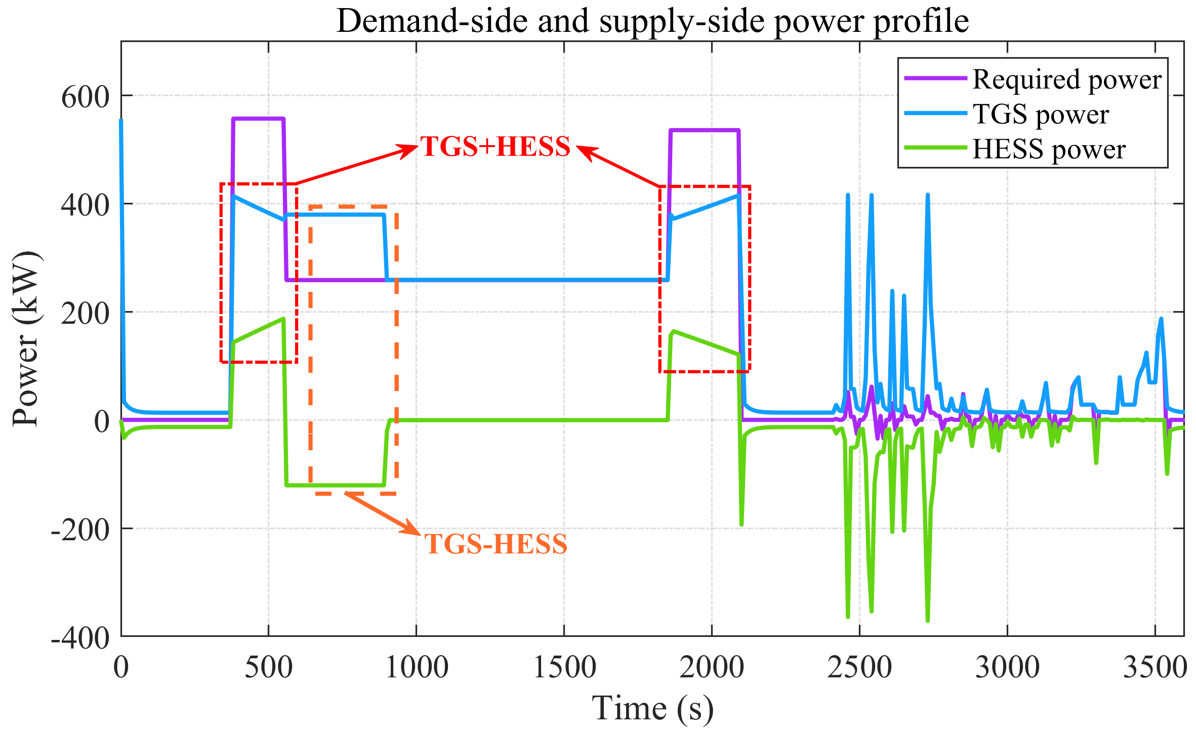 Aerospace 09 00764 g013