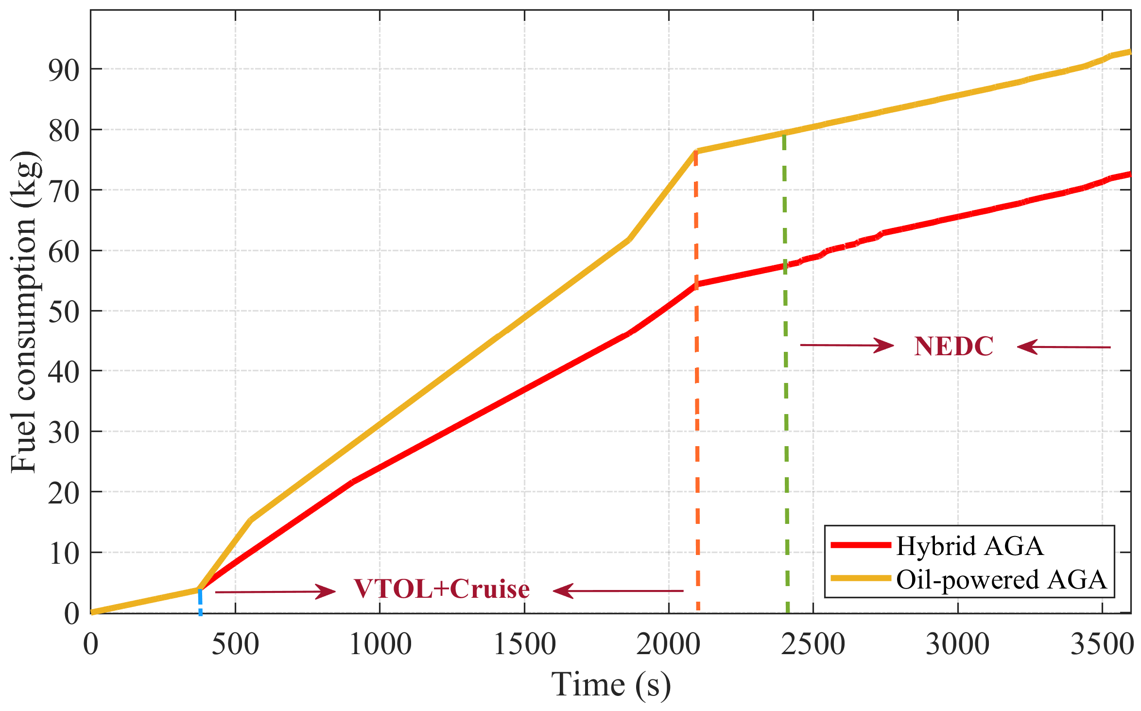 Aerospace 09 00764 g015