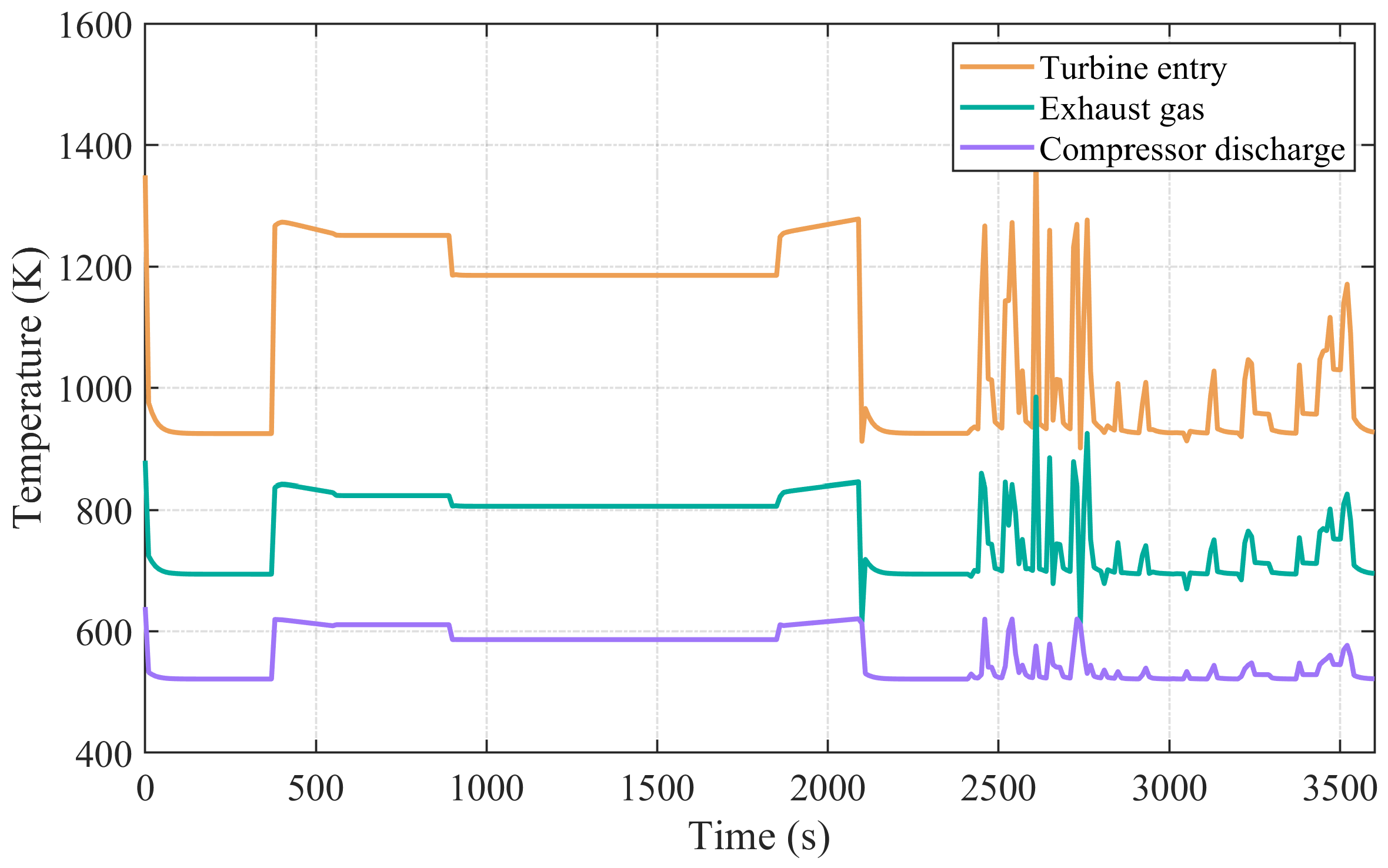 Aerospace 09 00764 g017