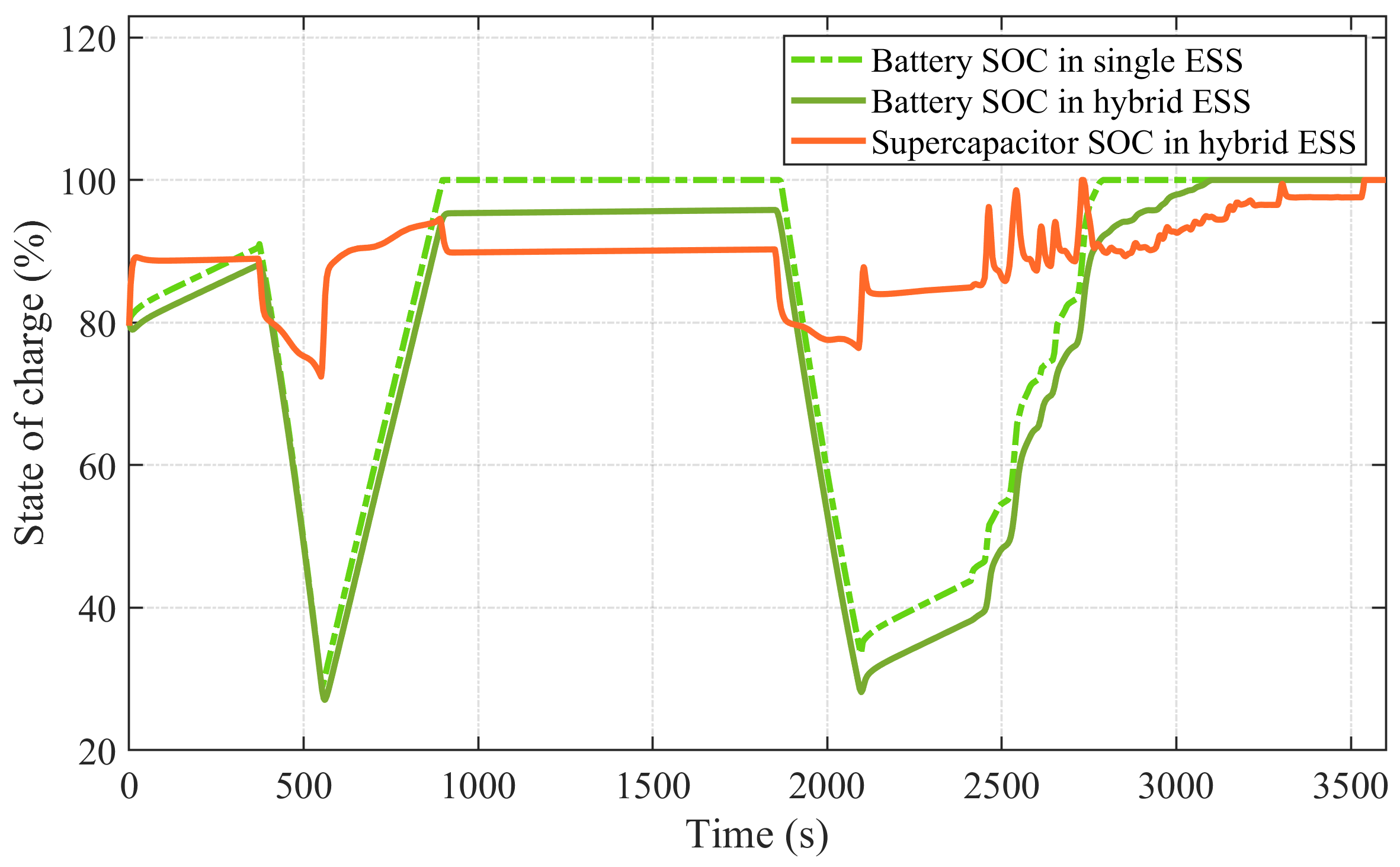 Aerospace 09 00764 g018