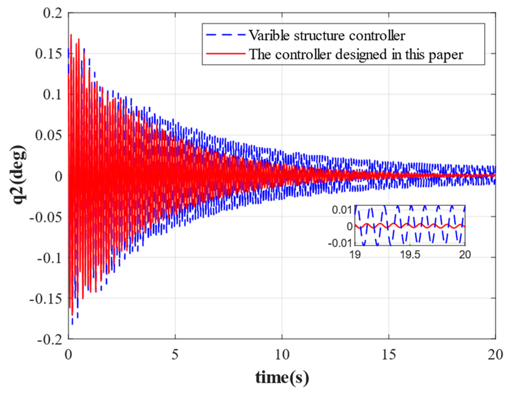Aerospace 09 00765 g006