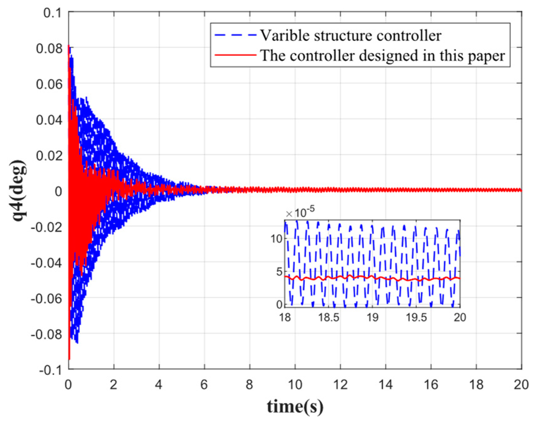 Aerospace 09 00765 g008