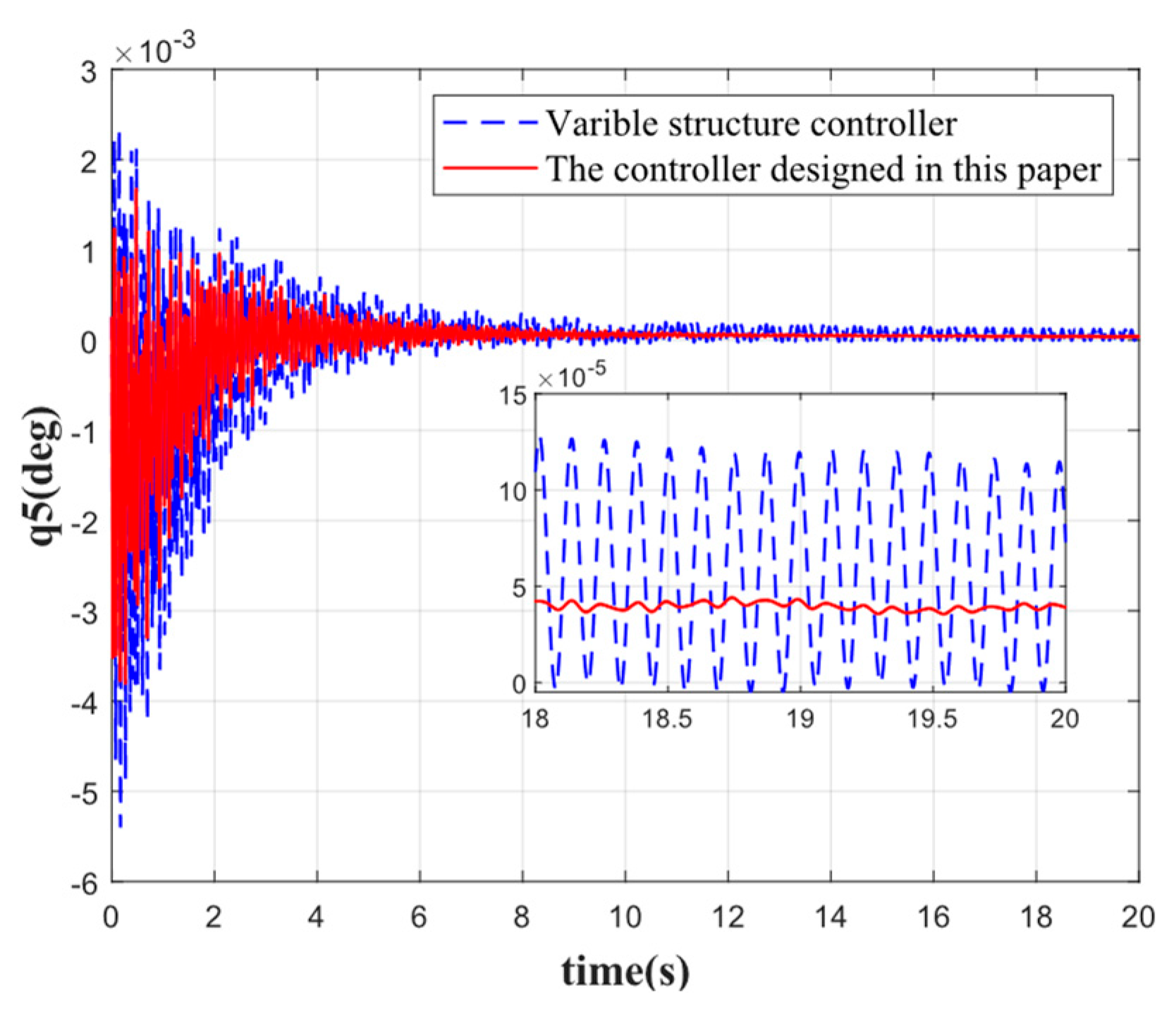 Aerospace 09 00765 g009
