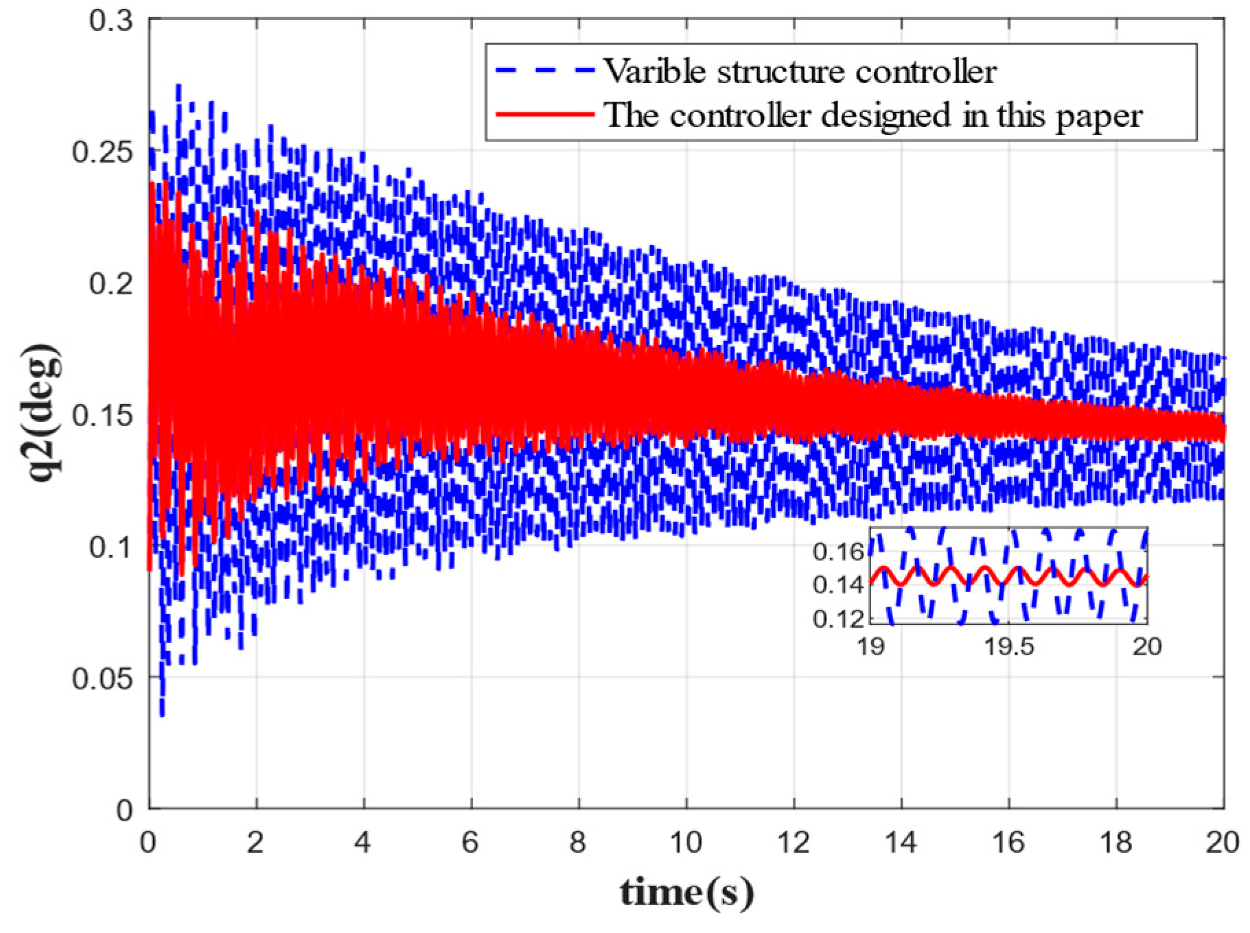 Aerospace 09 00765 g014