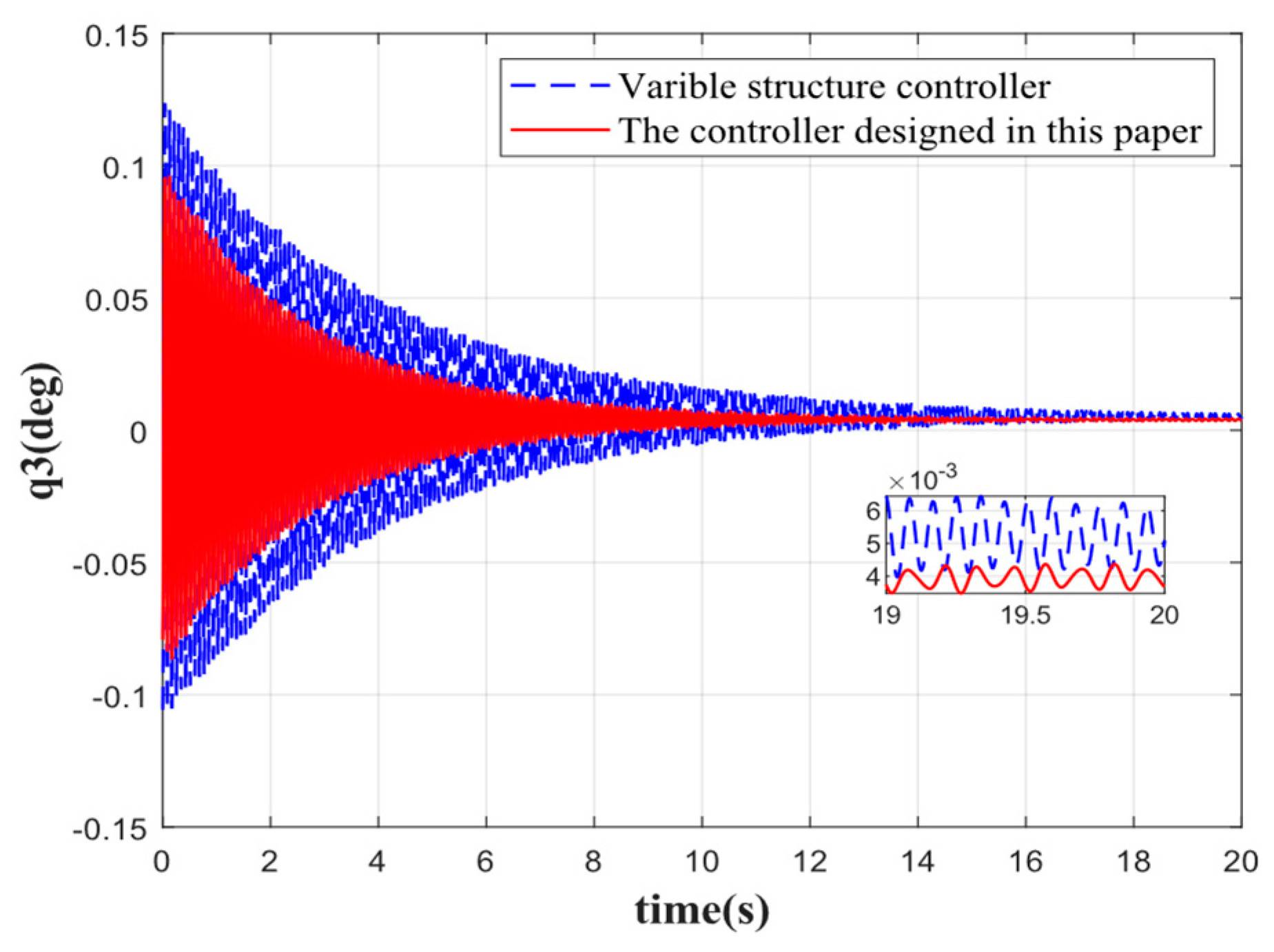 Aerospace 09 00765 g015