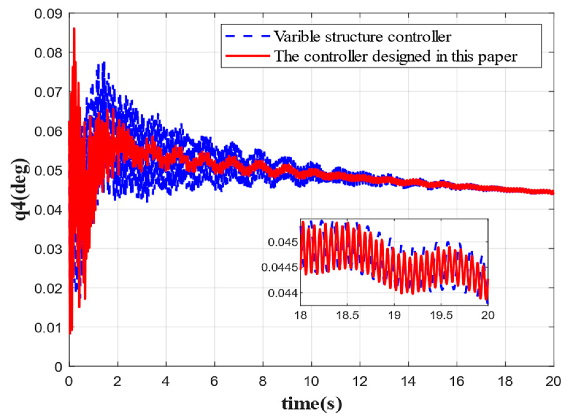 Aerospace 09 00765 g016