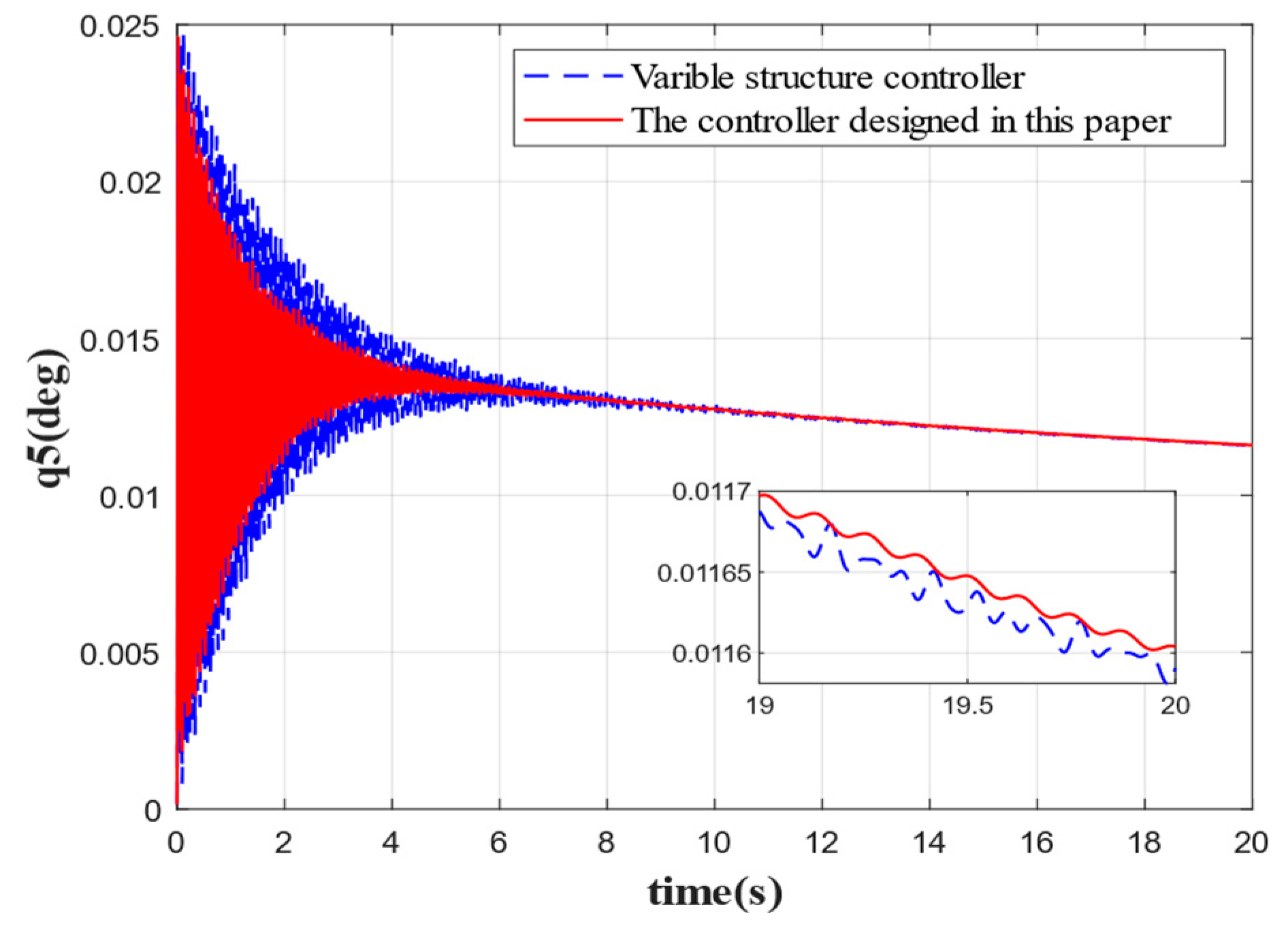 Aerospace 09 00765 g017