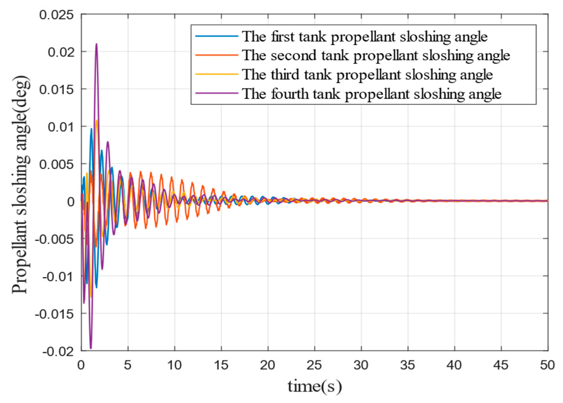 Aerospace 09 00765 g019