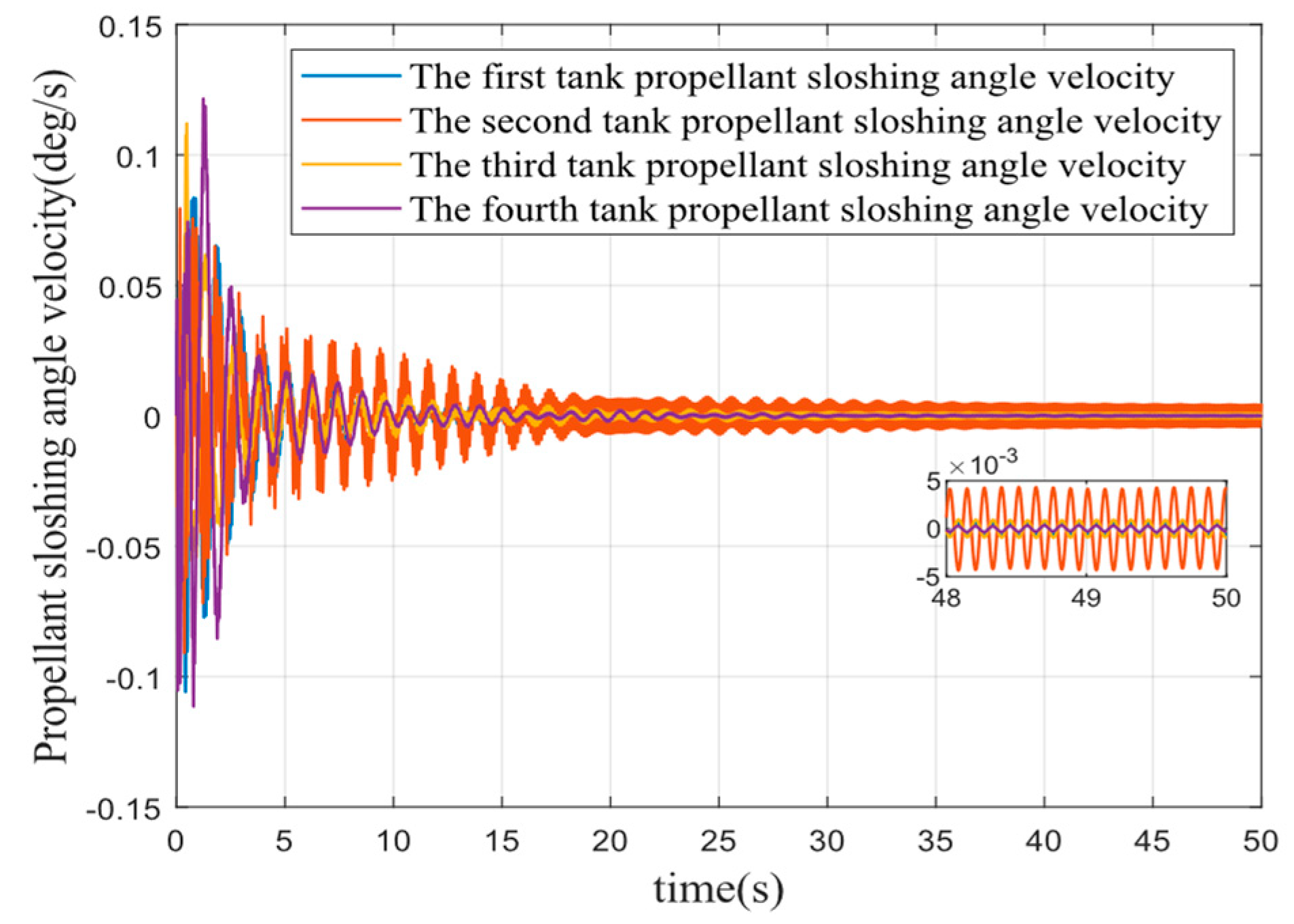 Aerospace 09 00765 g020