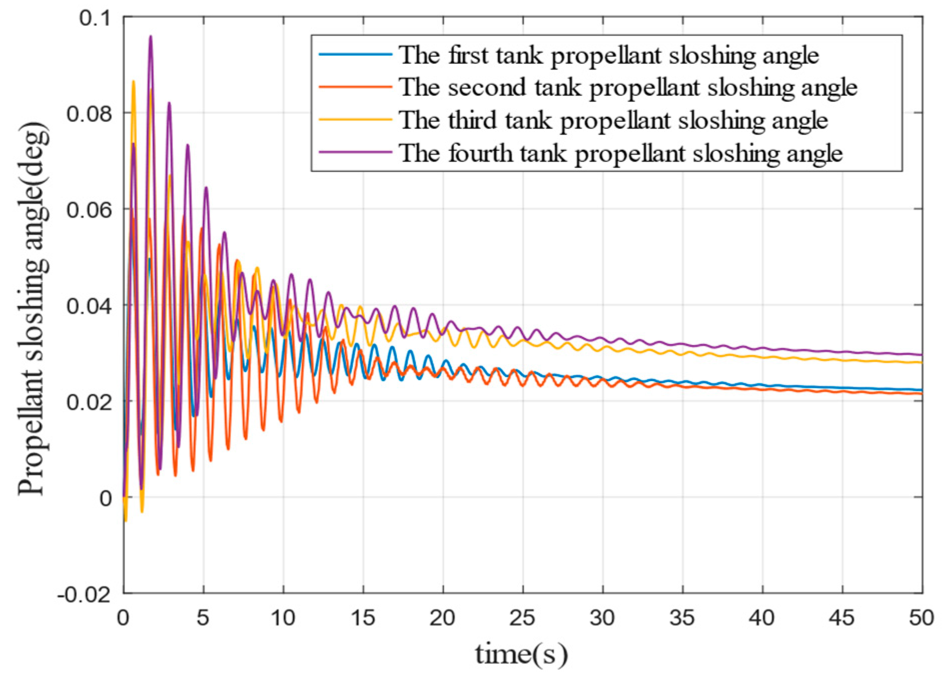 Aerospace 09 00765 g021