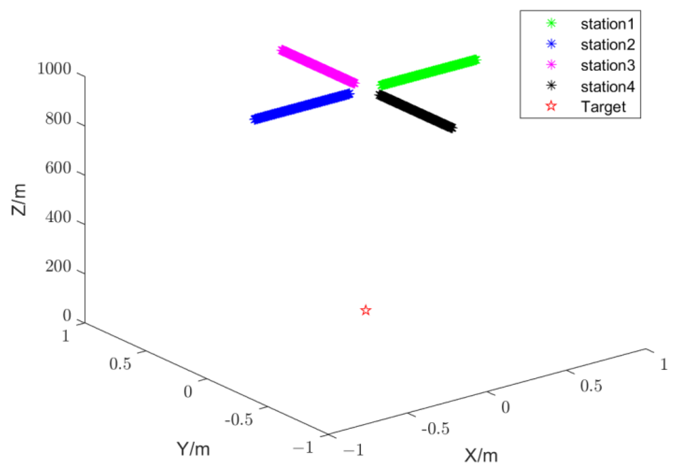 Aerospace 09 00766 g003