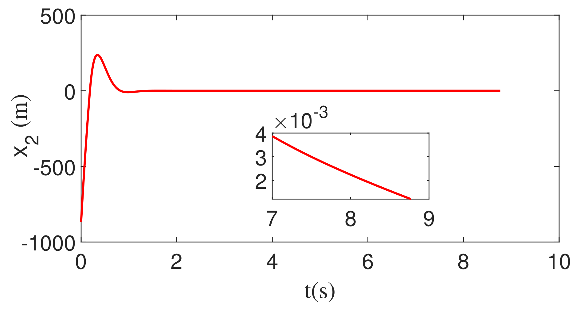 Aerospace 09 00767 g003