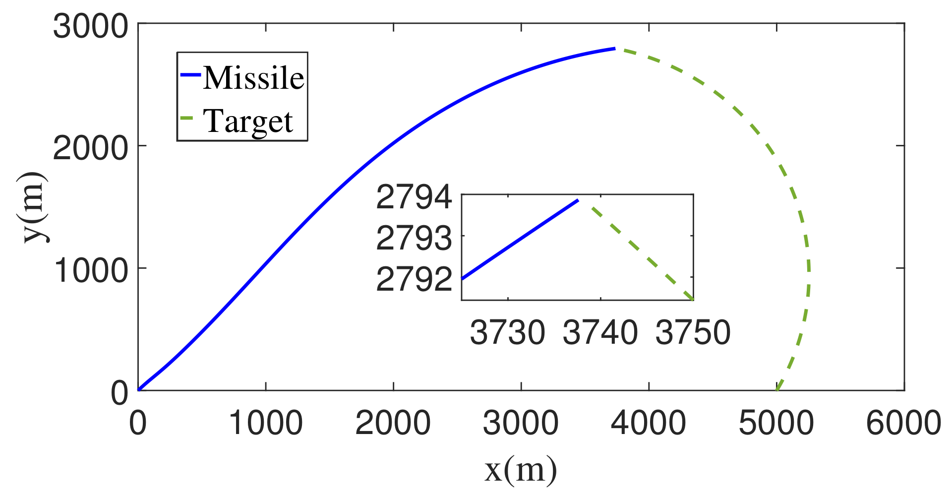 Aerospace 09 00767 g008