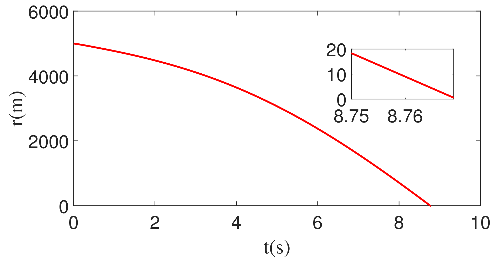 Aerospace 09 00767 g011