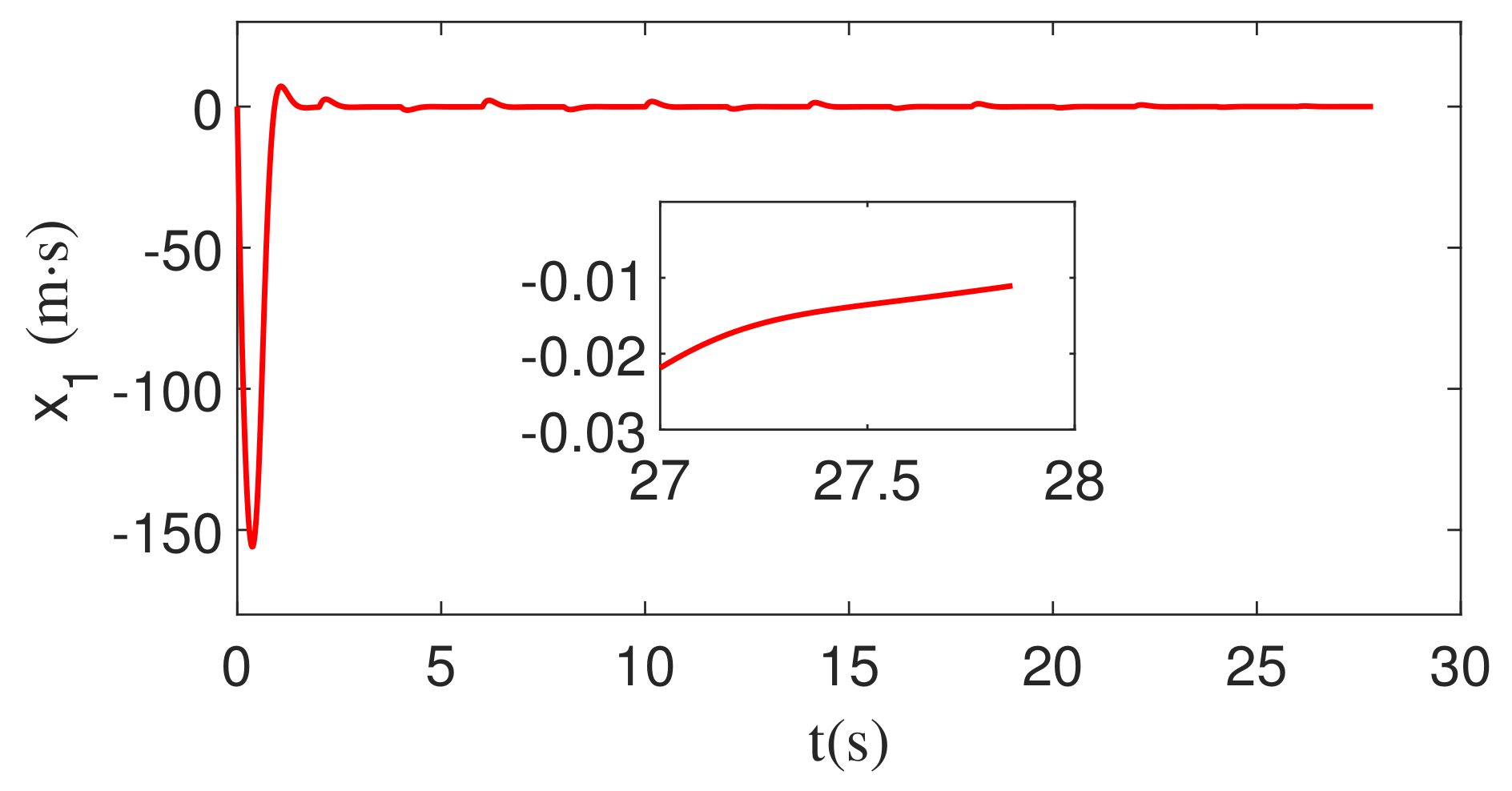 Aerospace 09 00767 g012
