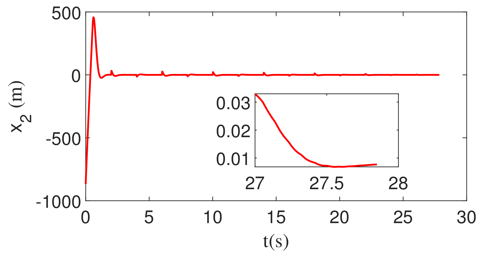 Aerospace 09 00767 g013