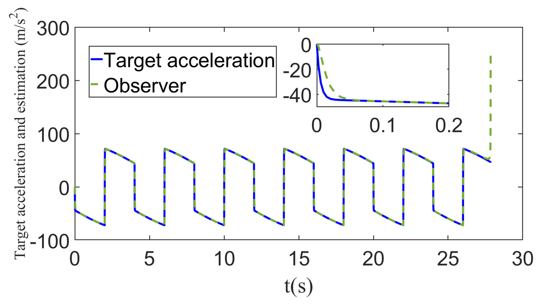 Aerospace 09 00767 g015