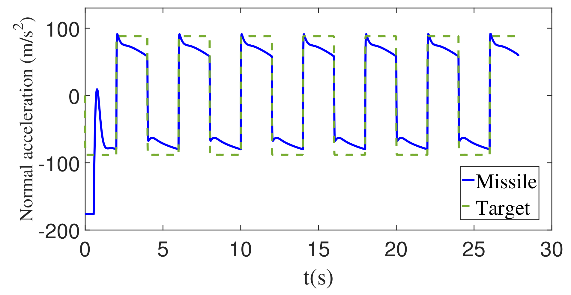 Aerospace 09 00767 g016