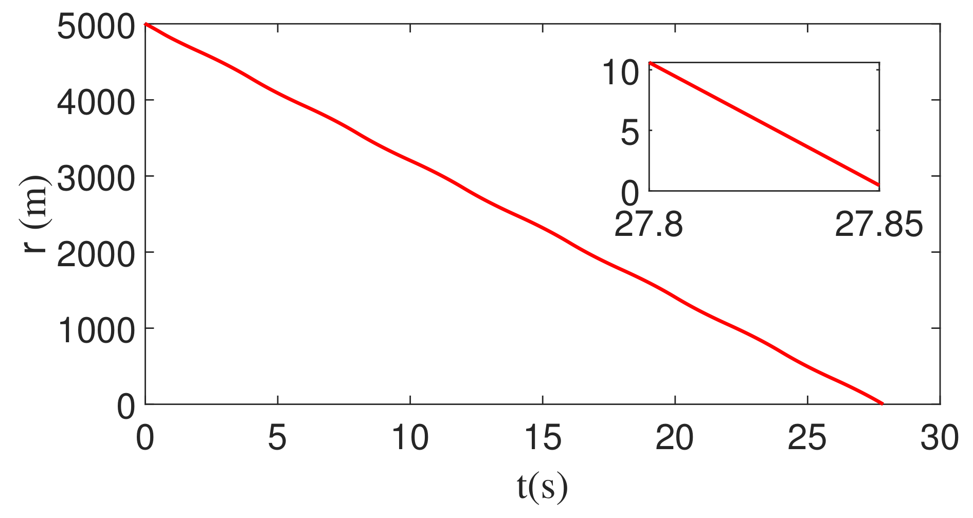 Aerospace 09 00767 g017
